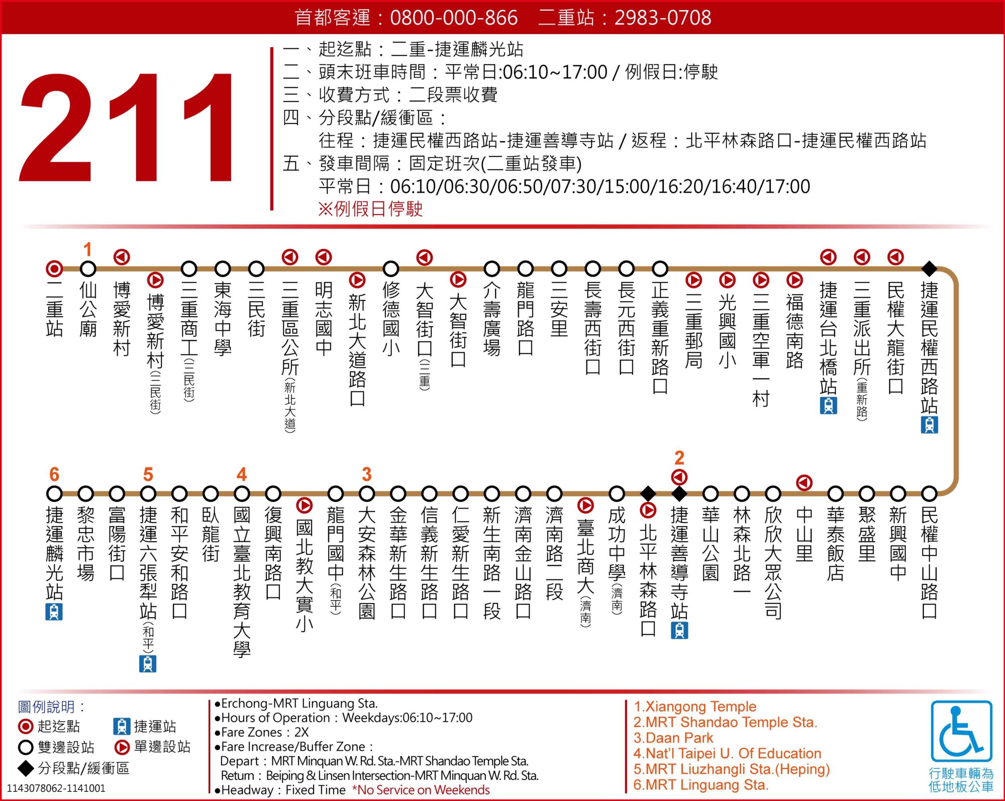 211路線圖