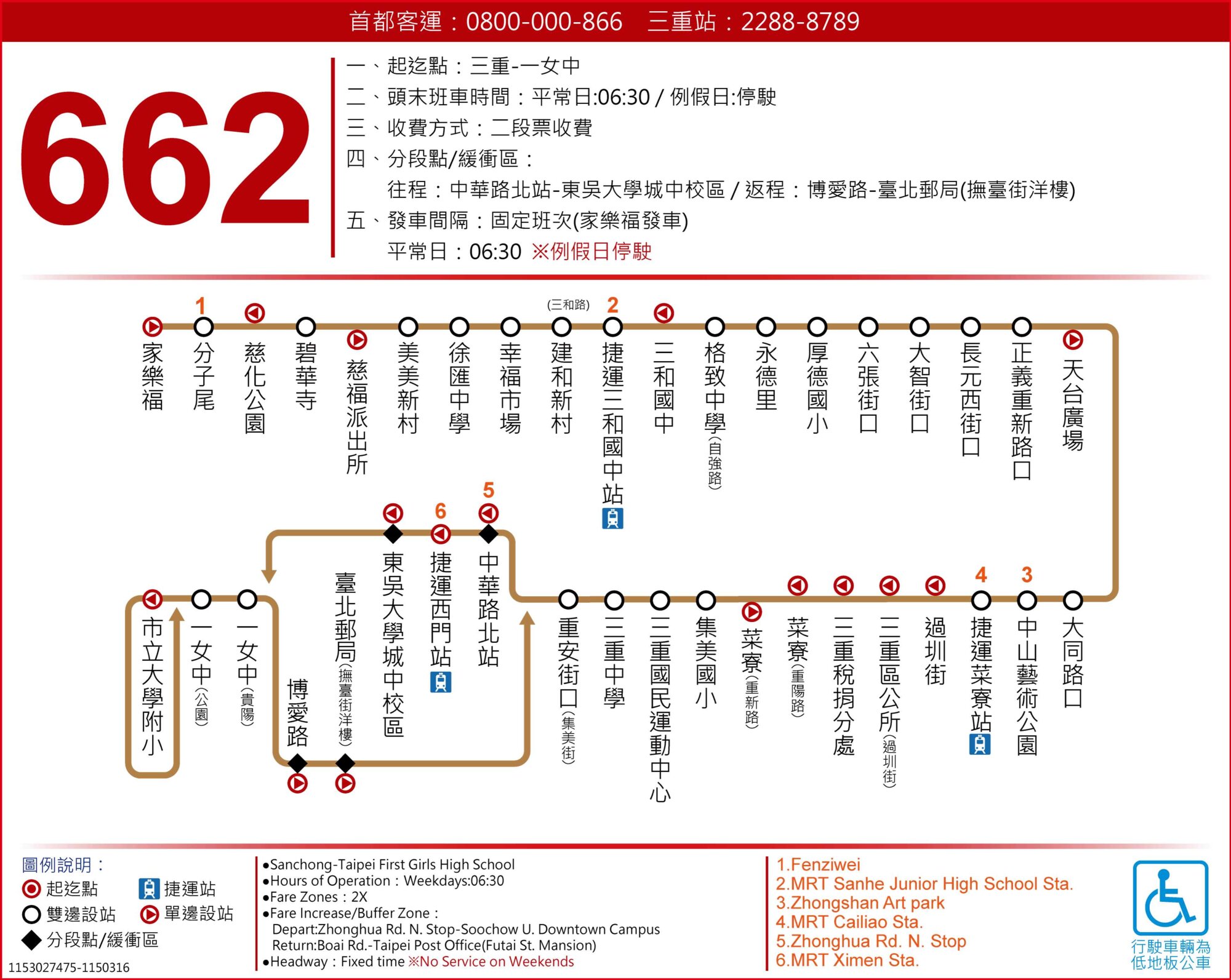 662路線圖