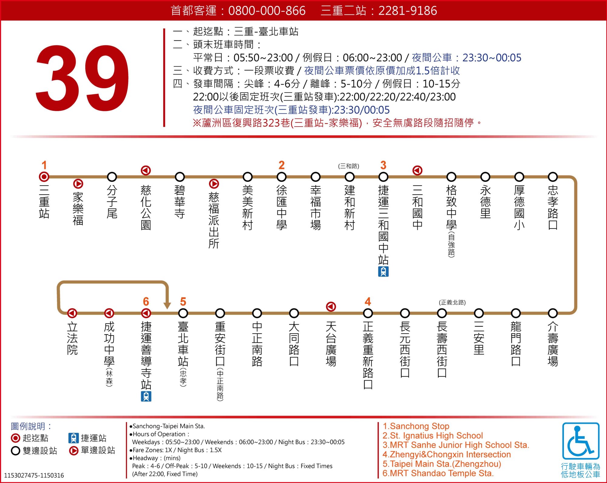 39路線圖