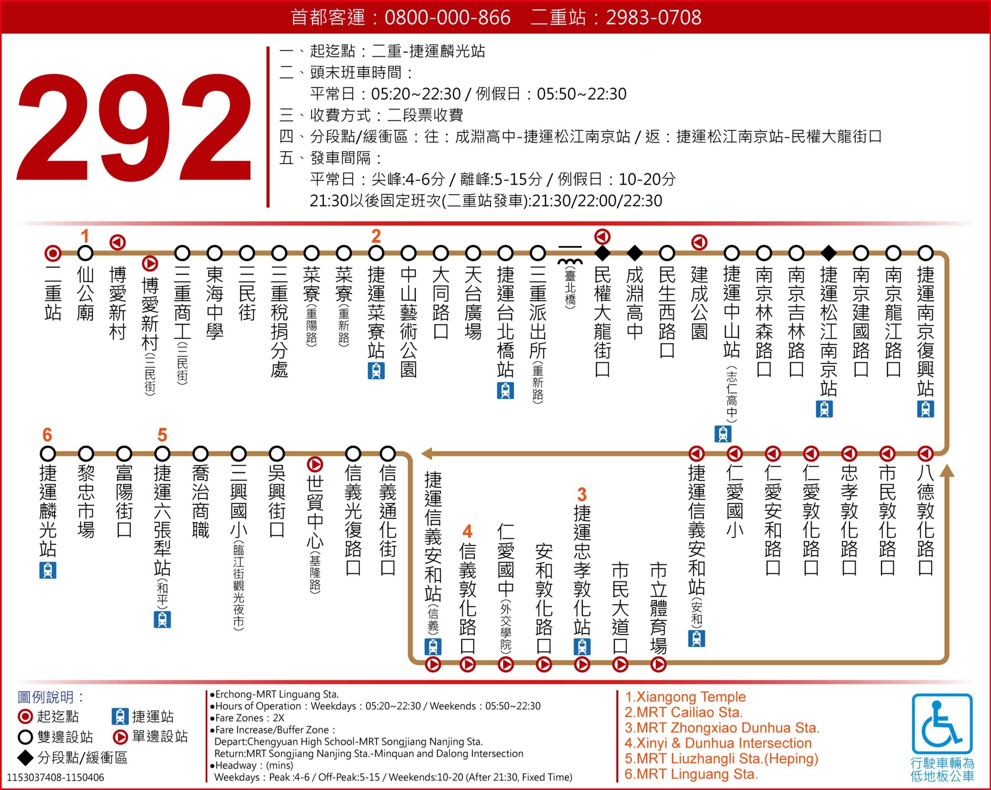 292路線圖