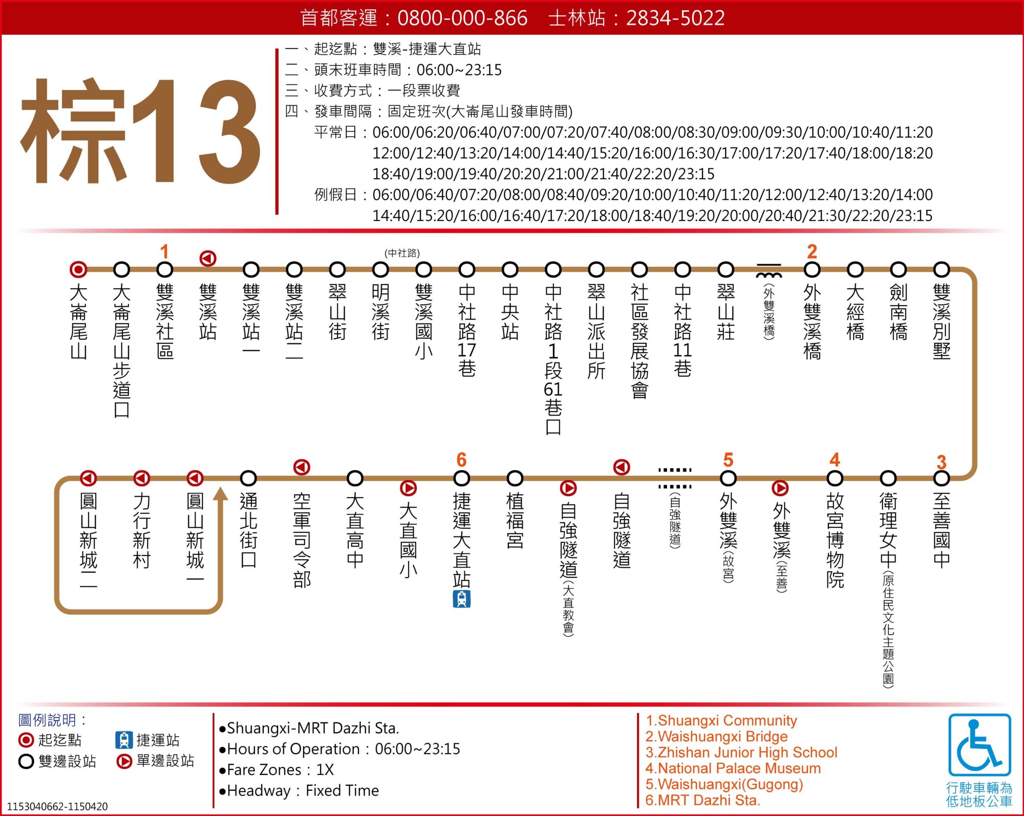 棕13路線圖