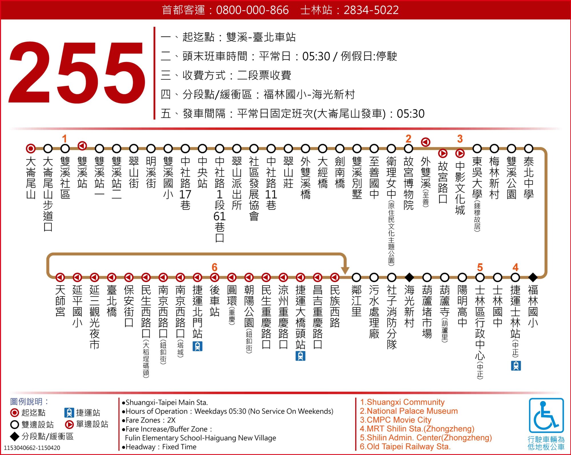 255路線圖
