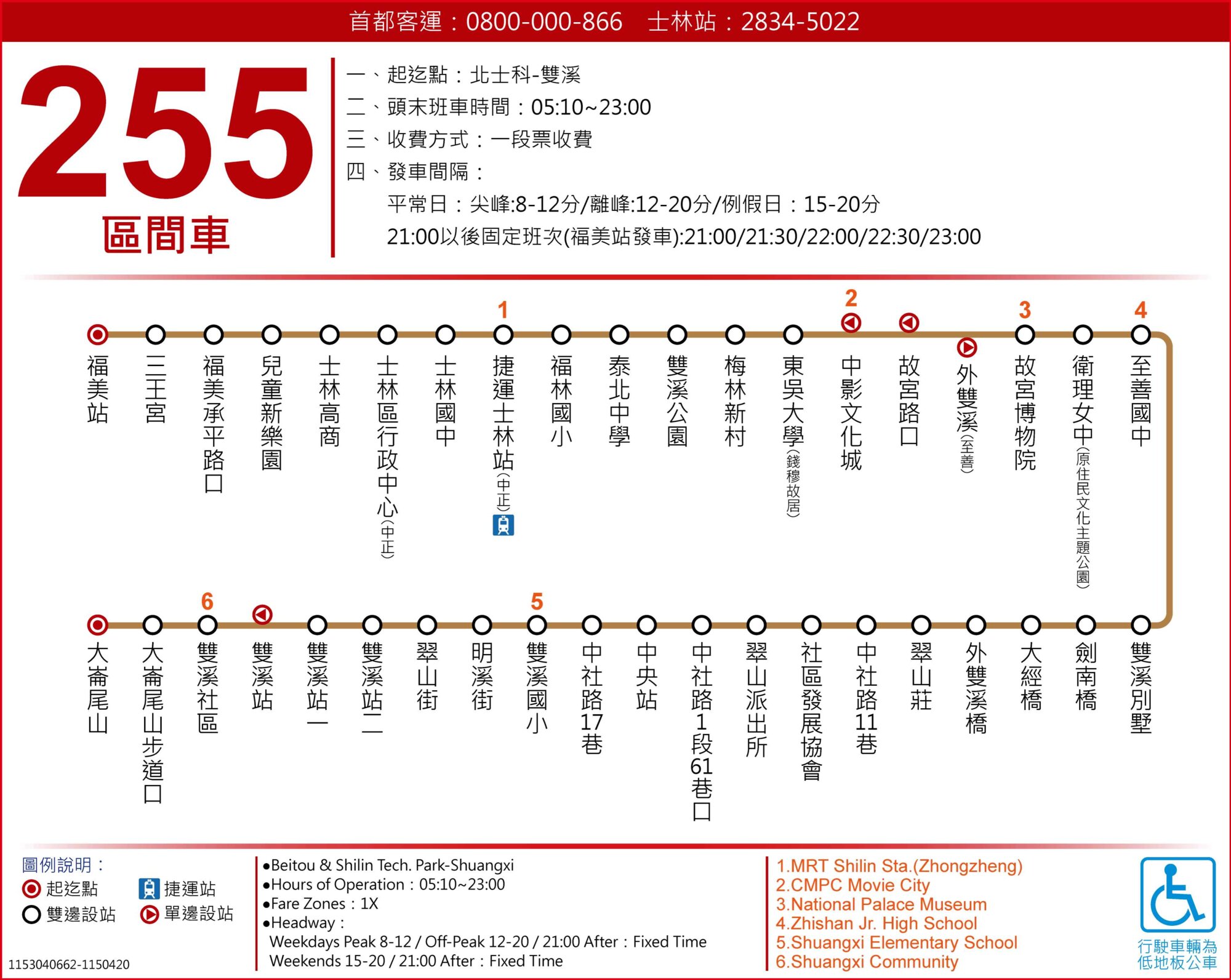 255區路線圖