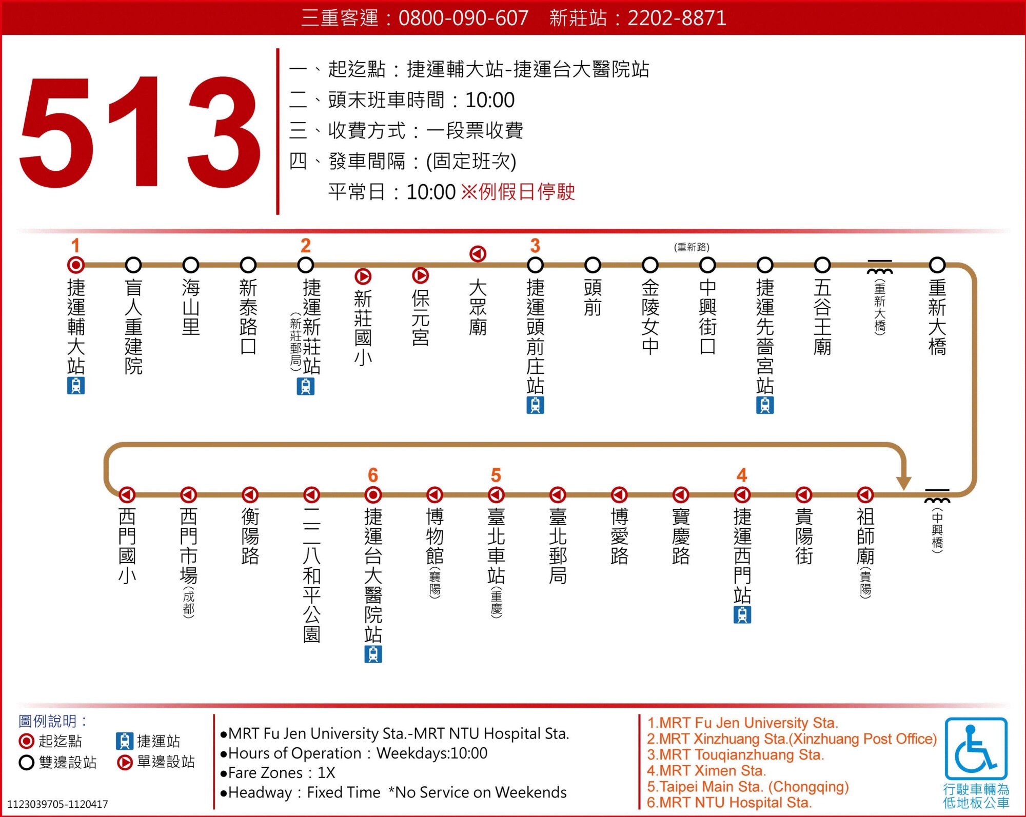 513路線圖