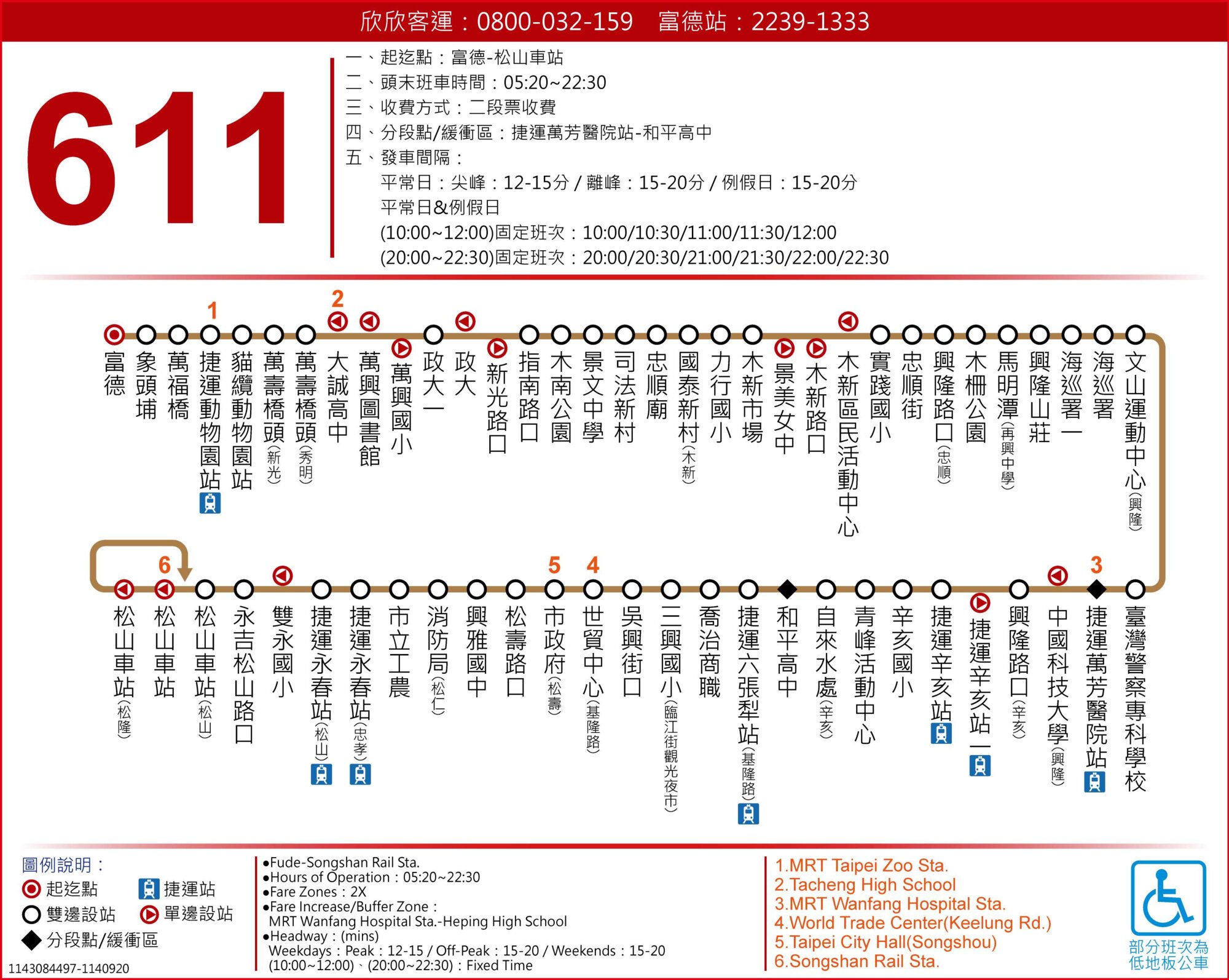611路線圖