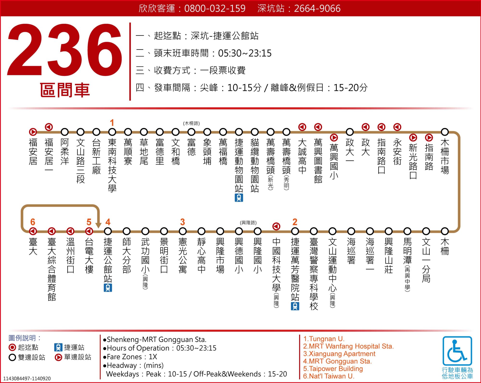 236區路線圖
