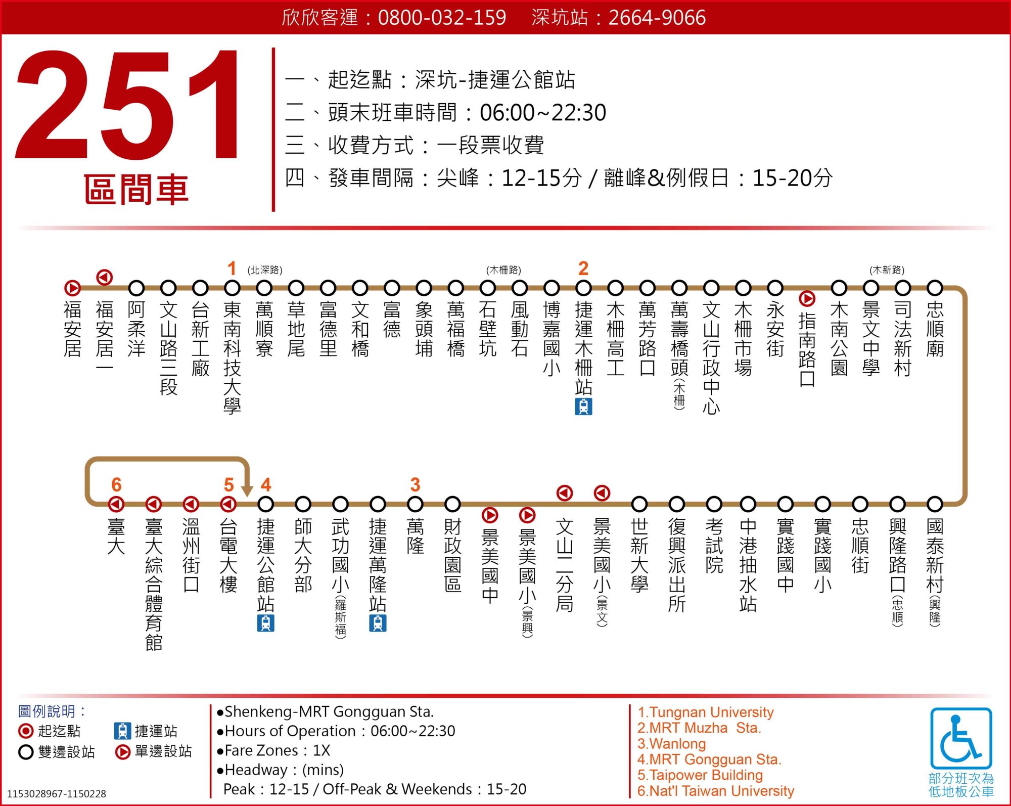 251區路線圖