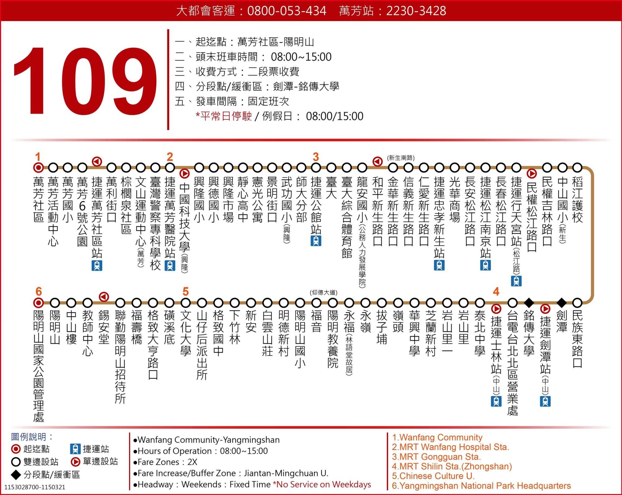 109路線圖