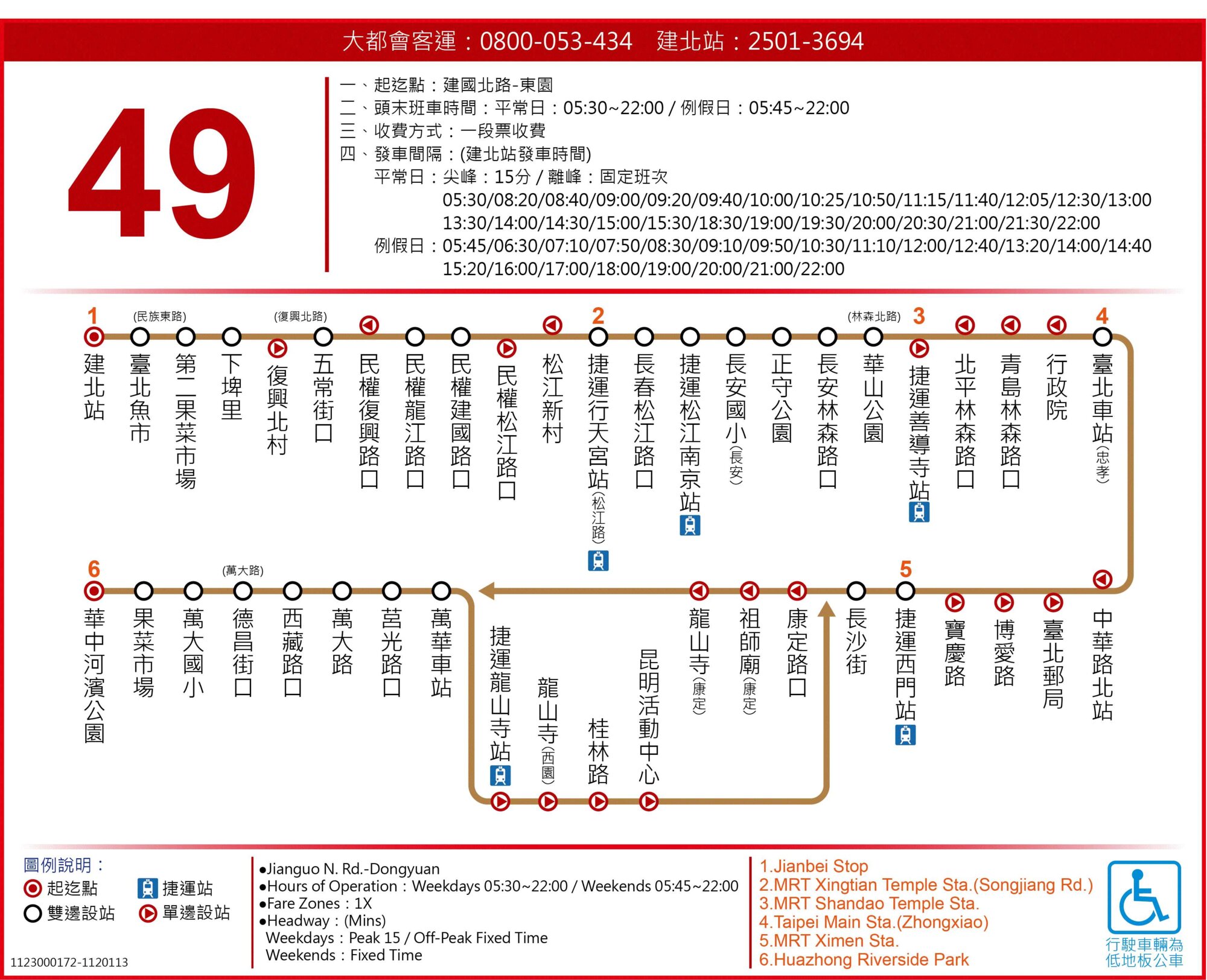 49路線圖