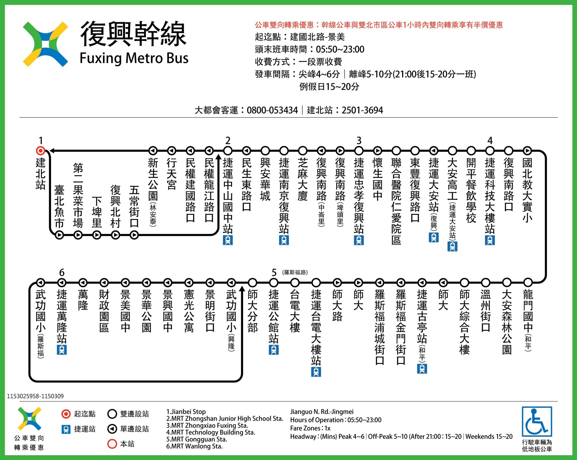 復興幹線路線圖