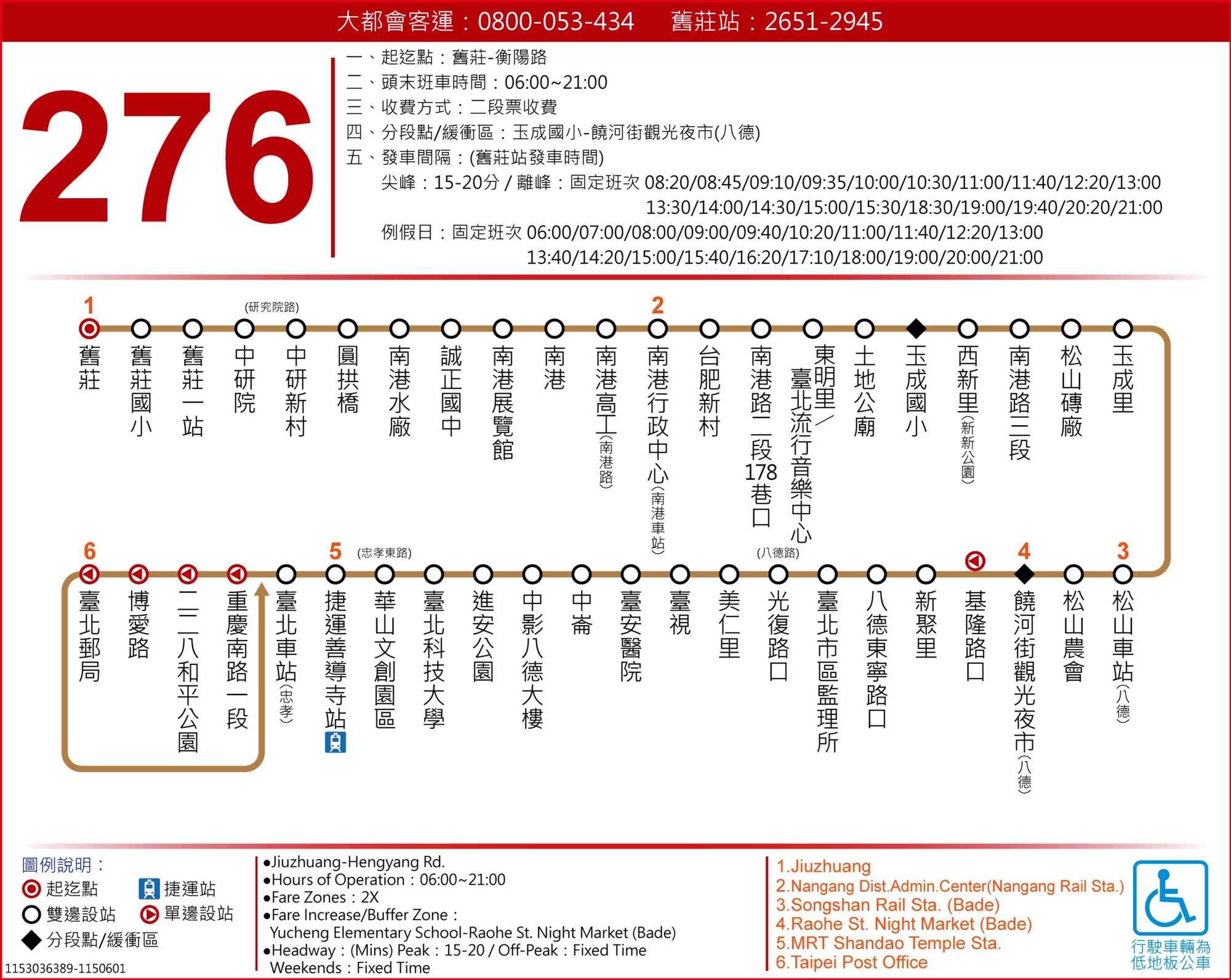 276路線圖
