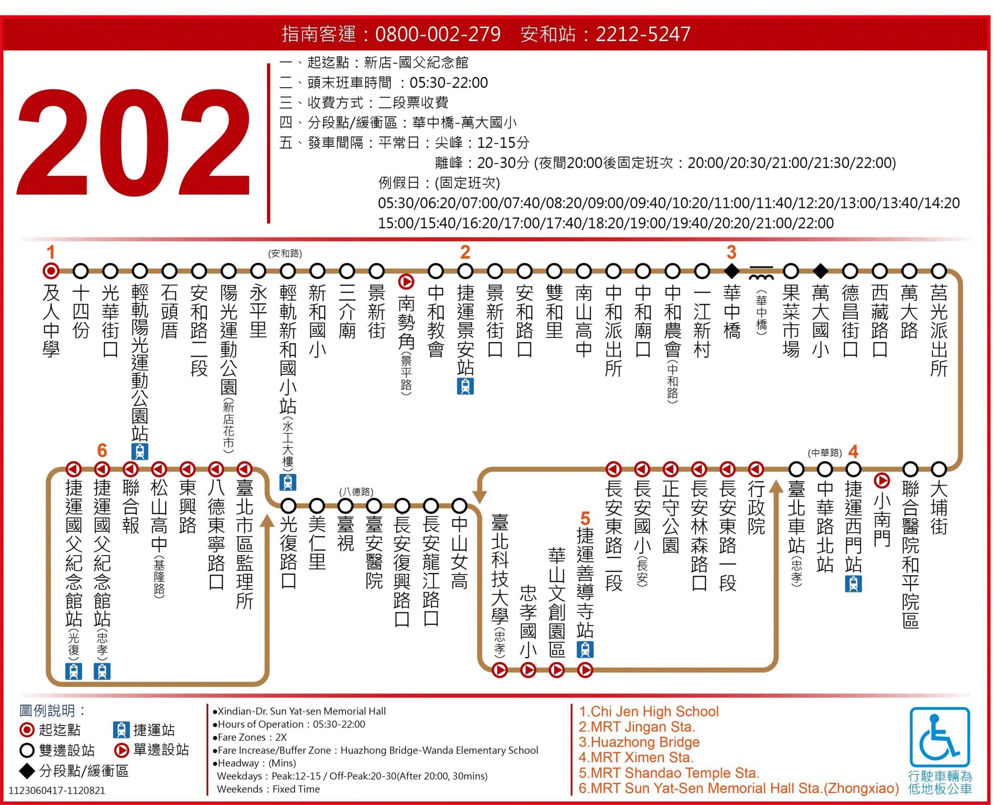 202路線圖