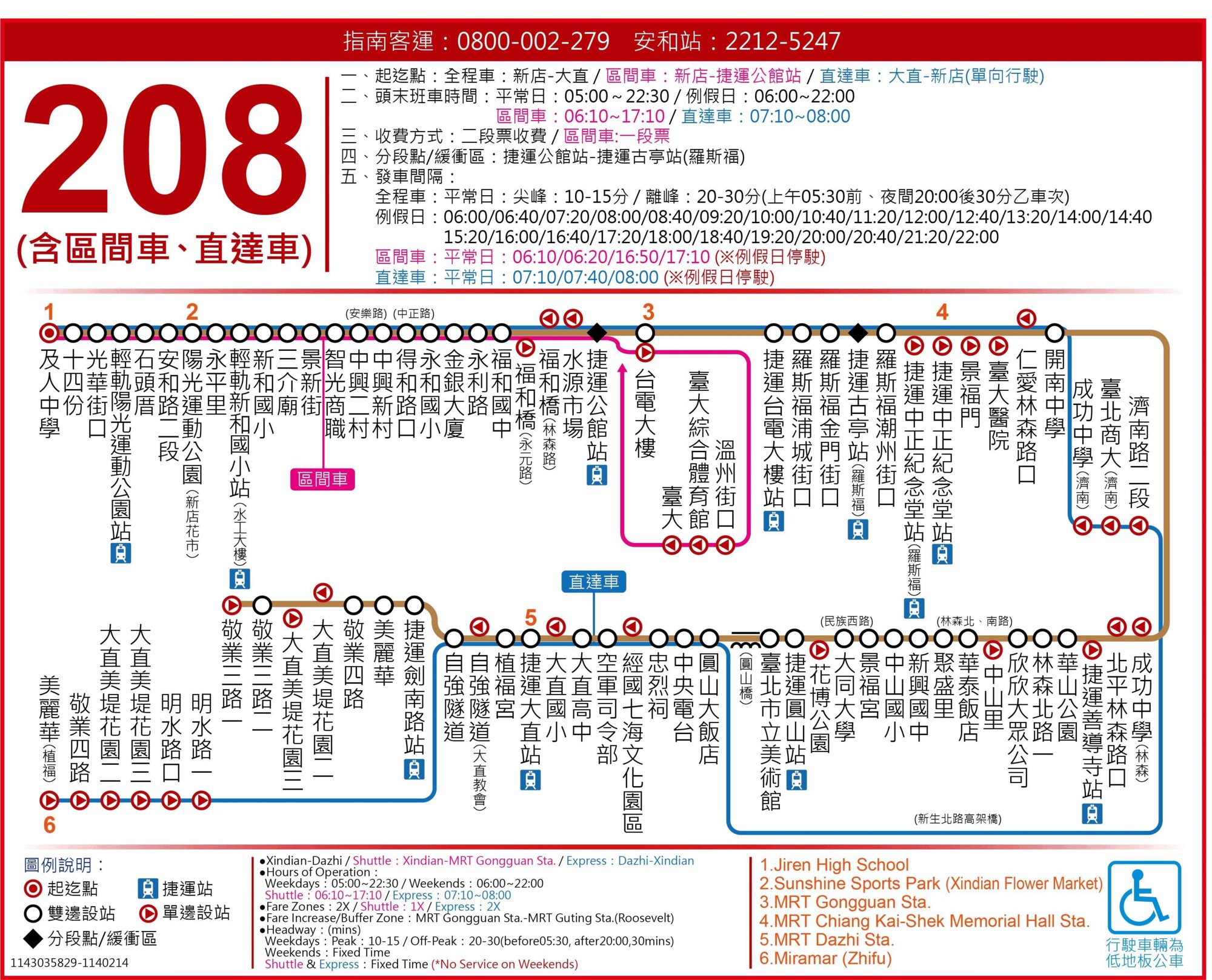 208區路線圖