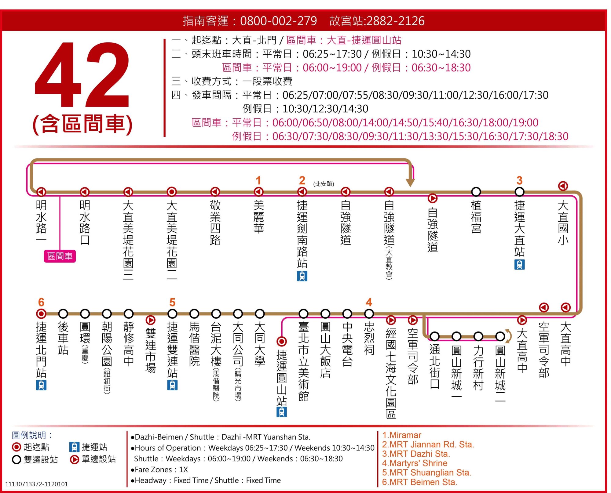 42路線圖