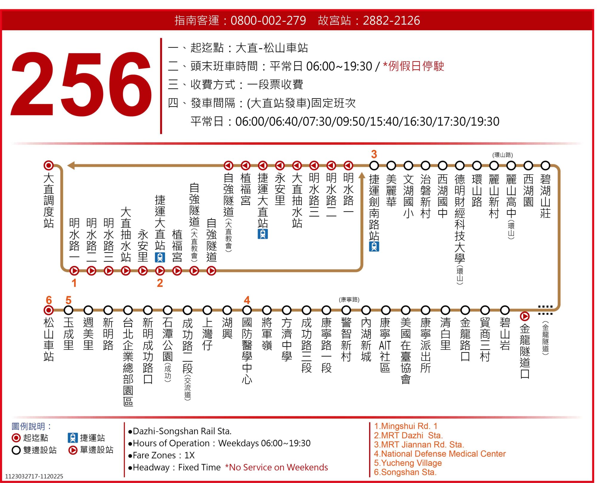 256路線圖