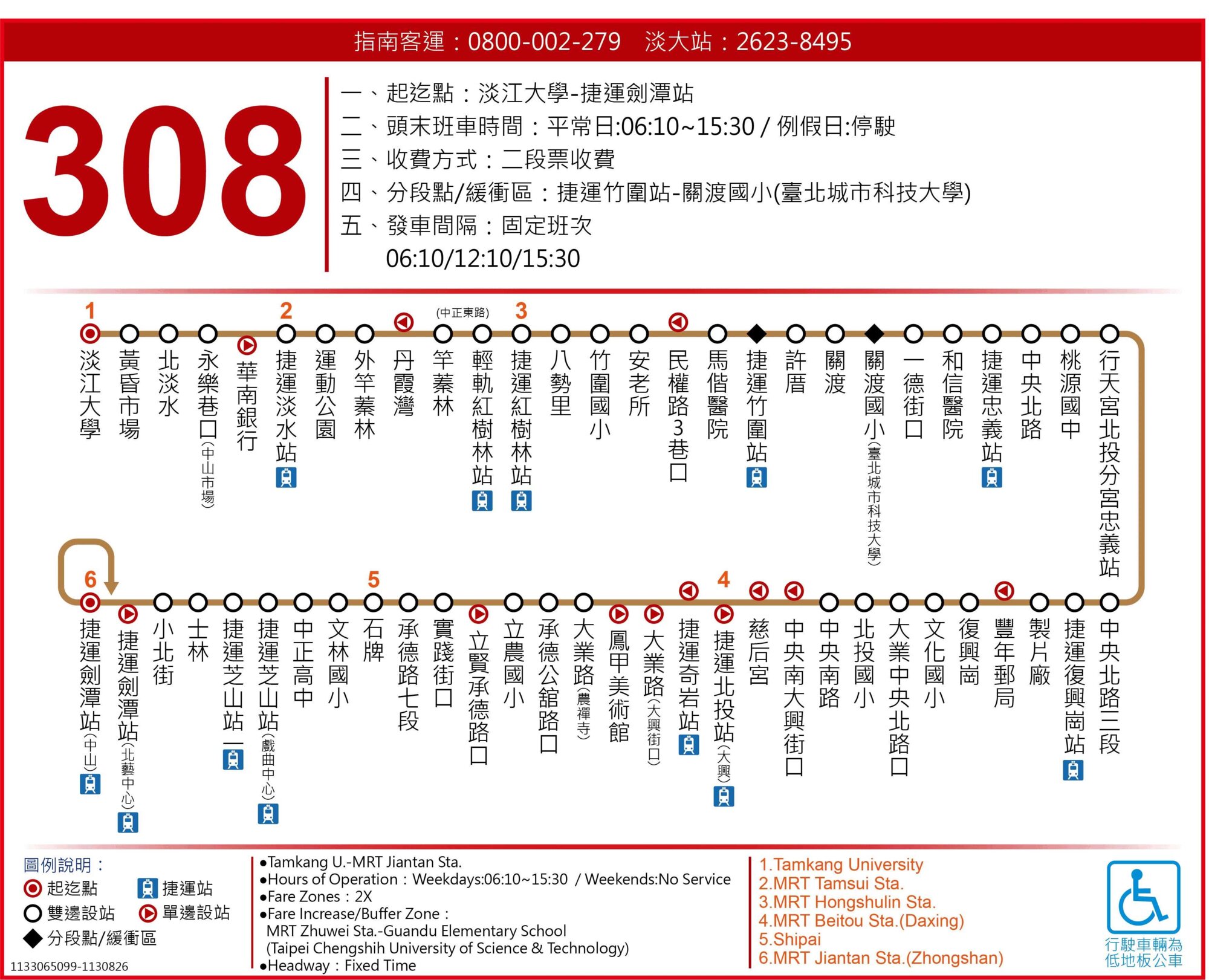 308路線圖
