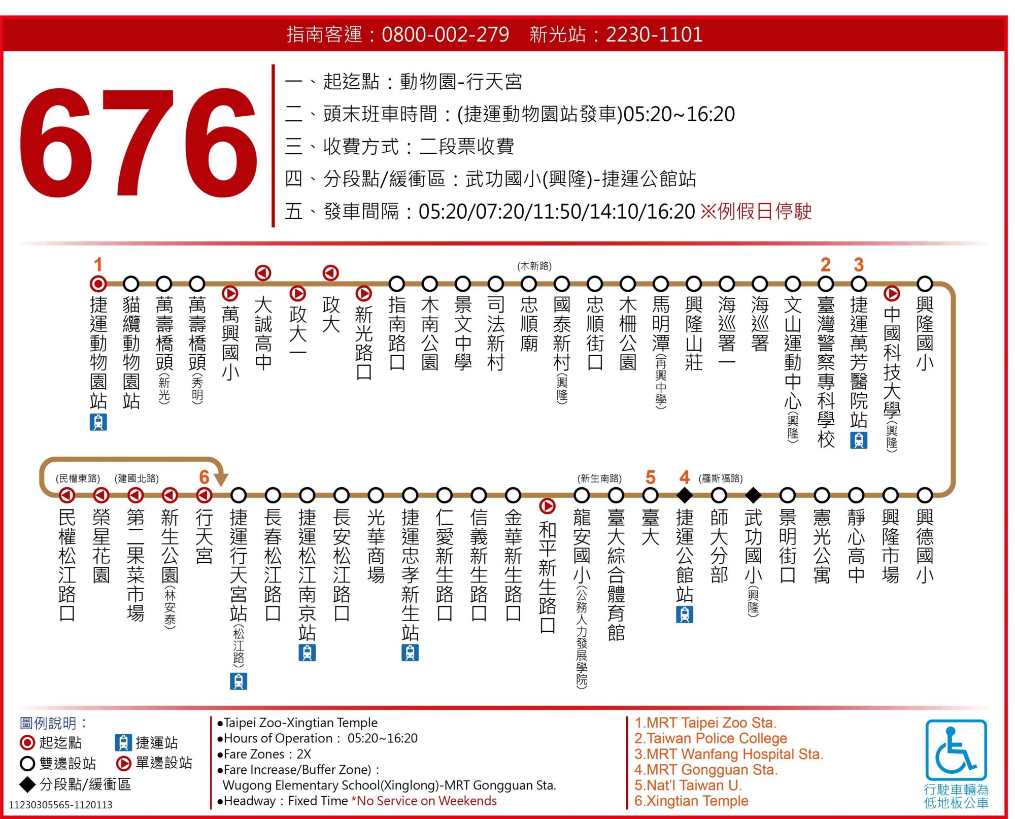 676路線圖