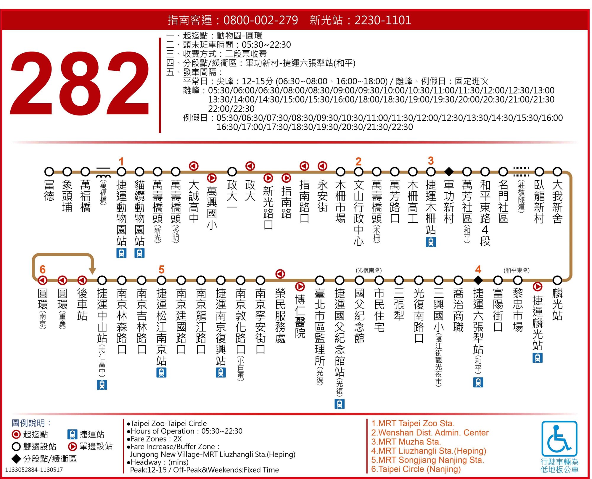 282路線圖