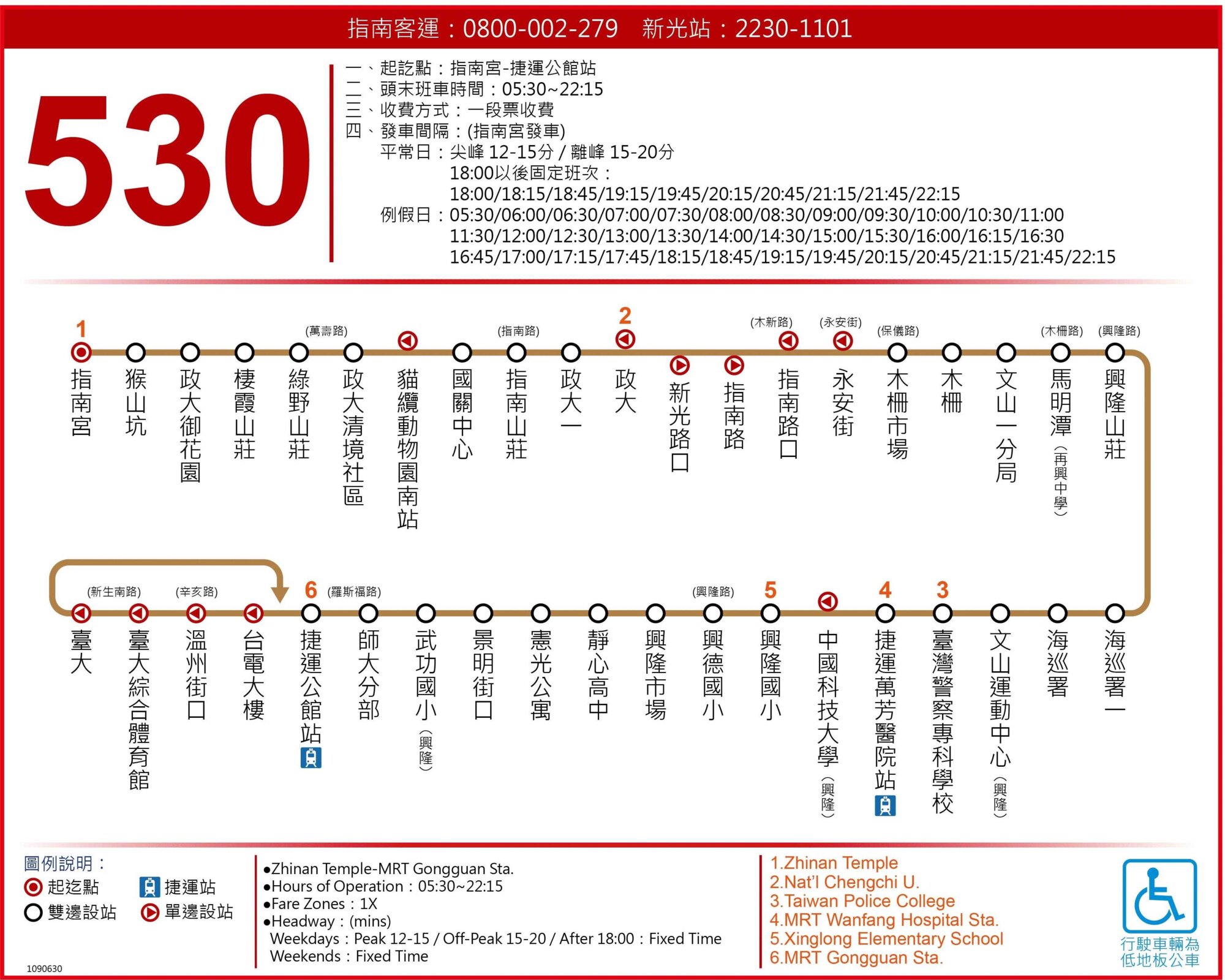 530路線圖
