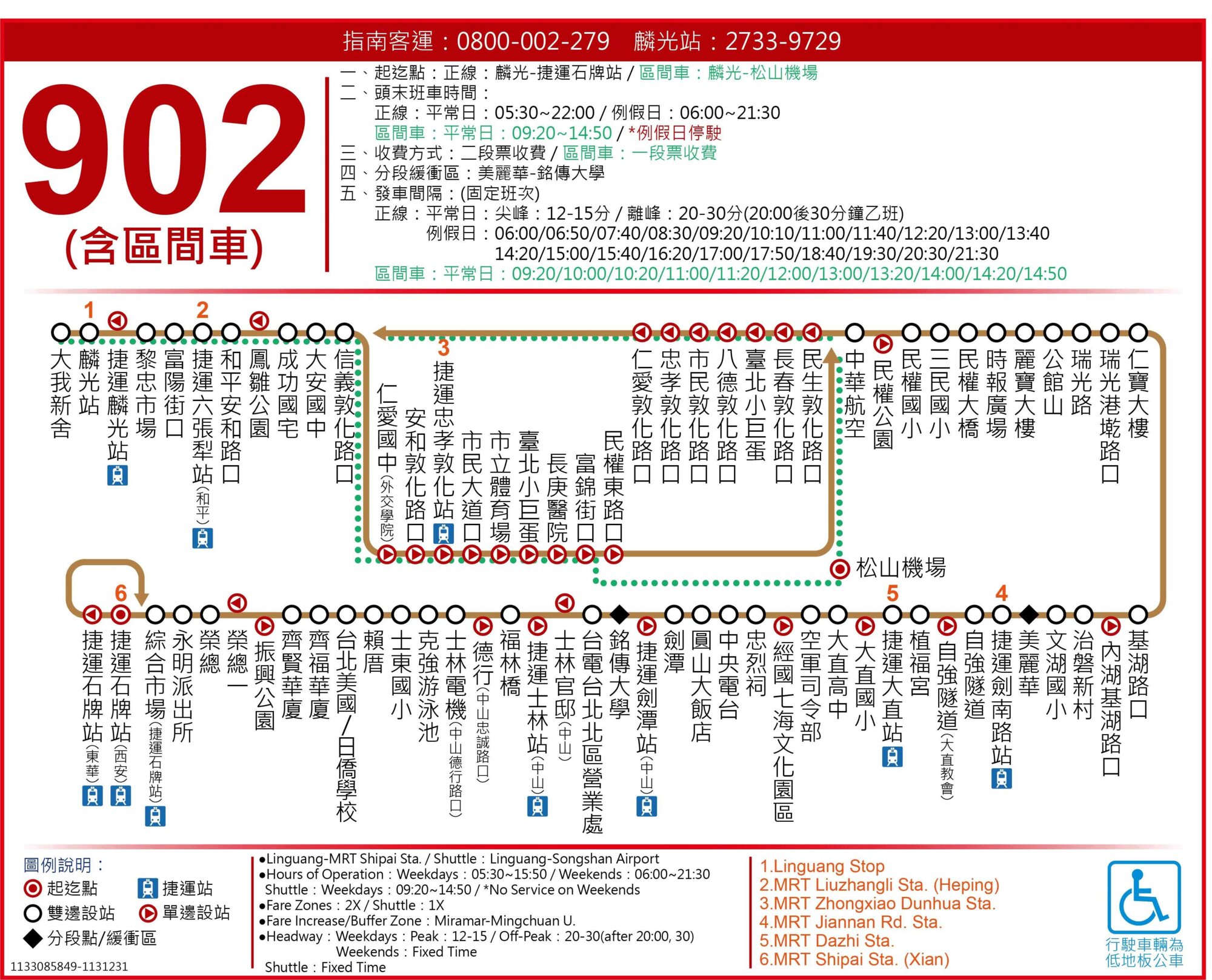 902路線圖
