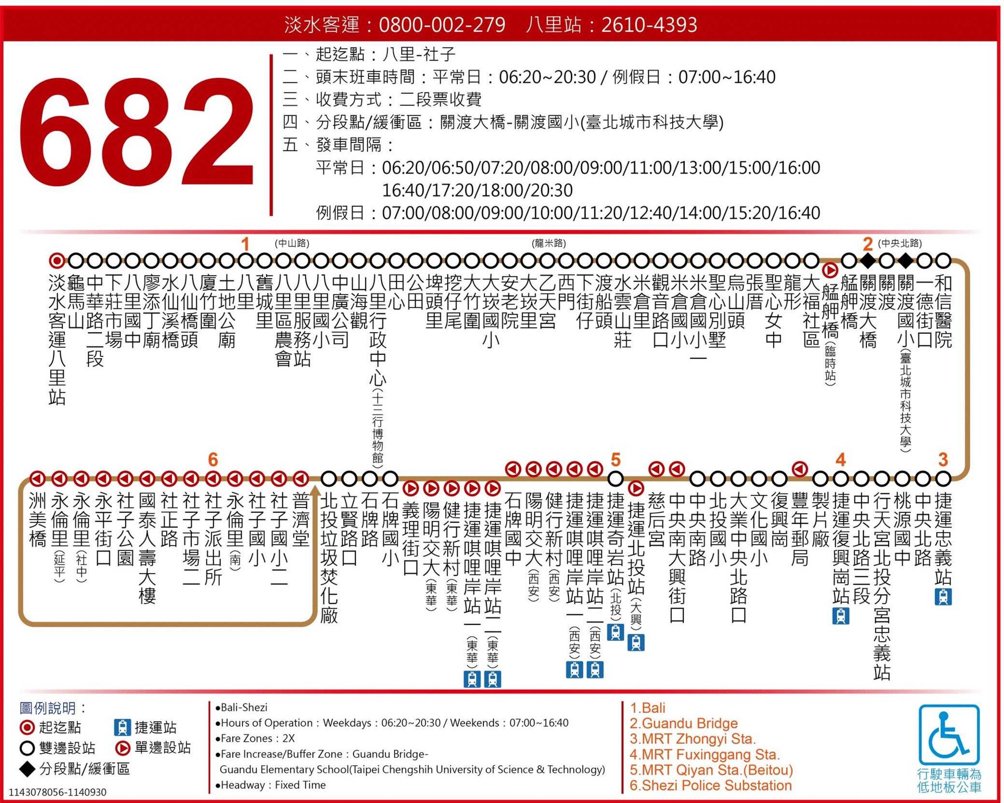682路線圖