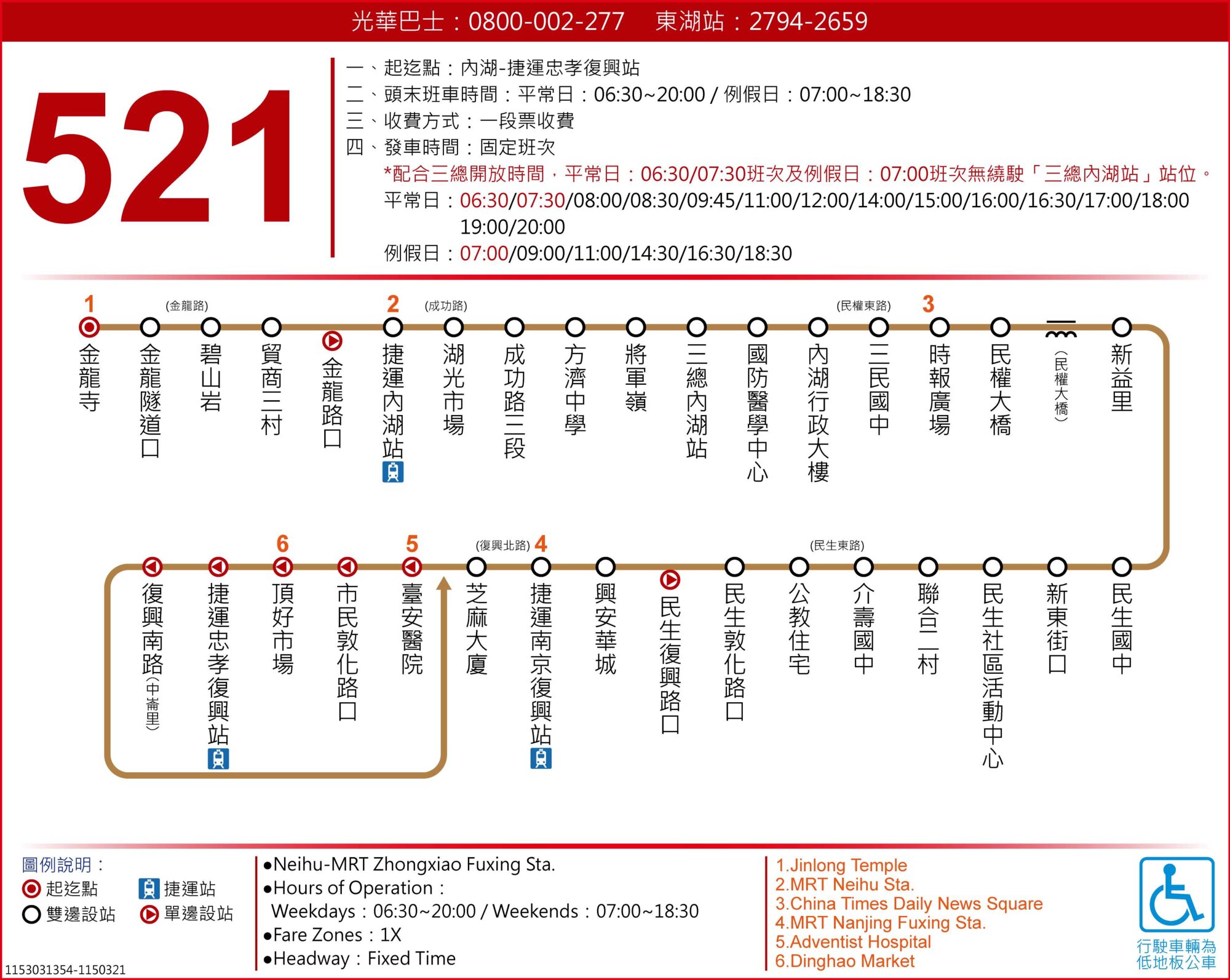 521路線圖