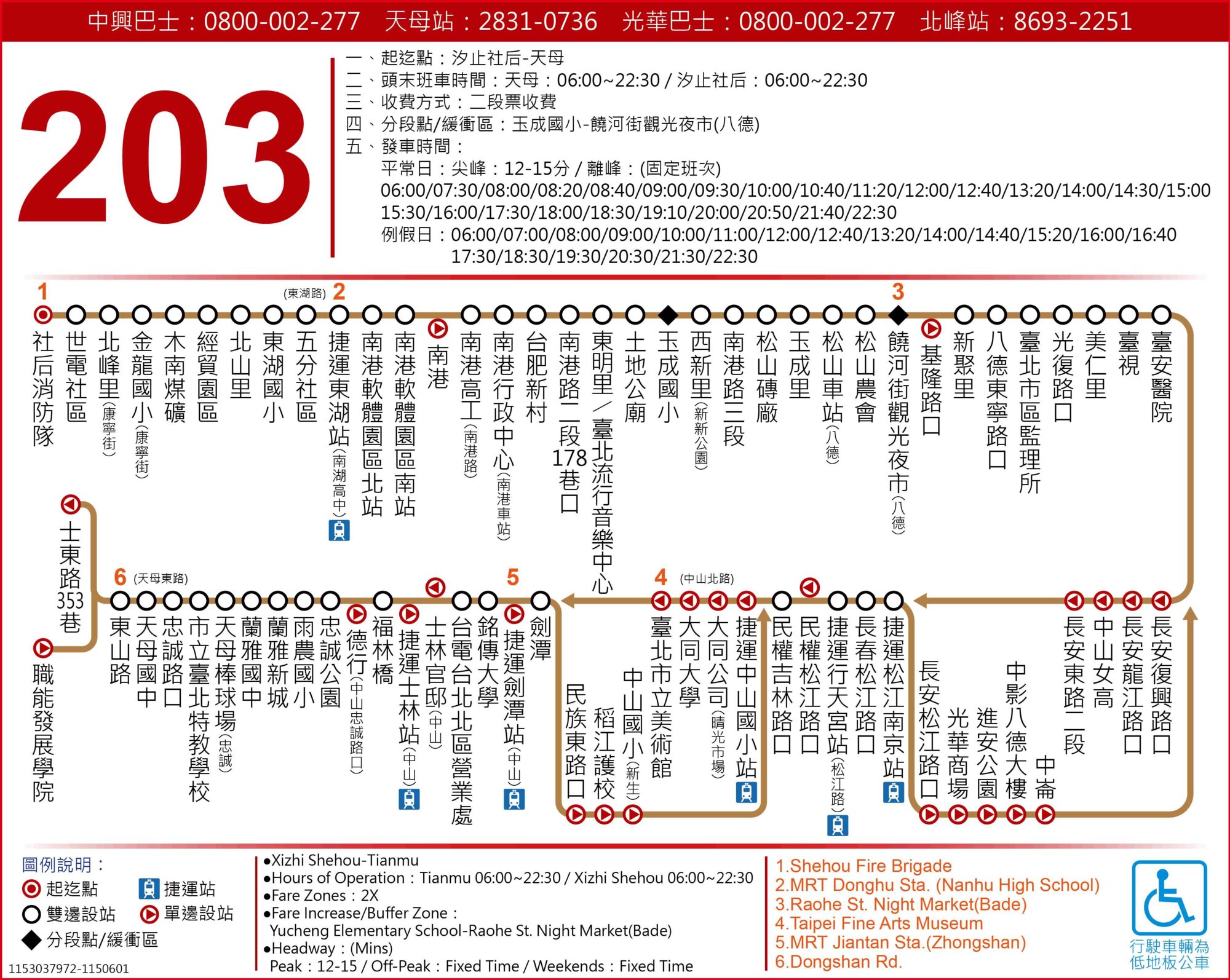 203路線圖