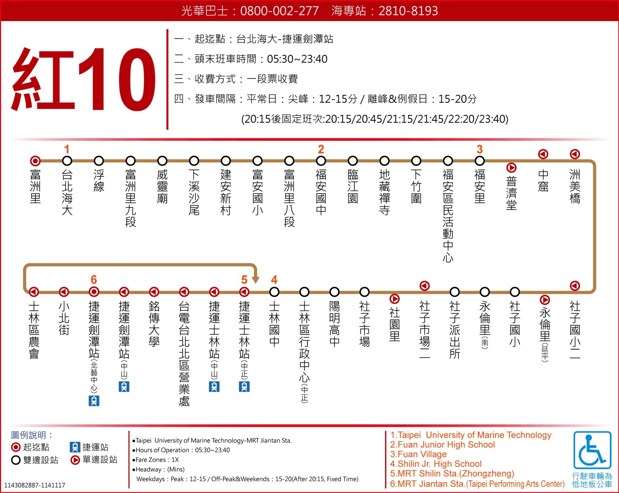 紅10路線圖