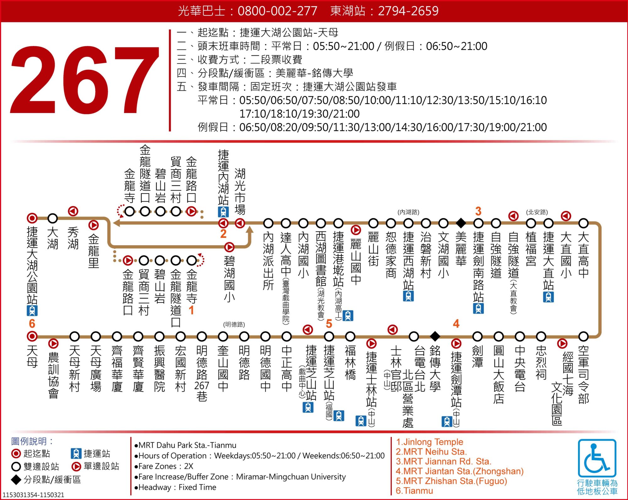 267路線圖