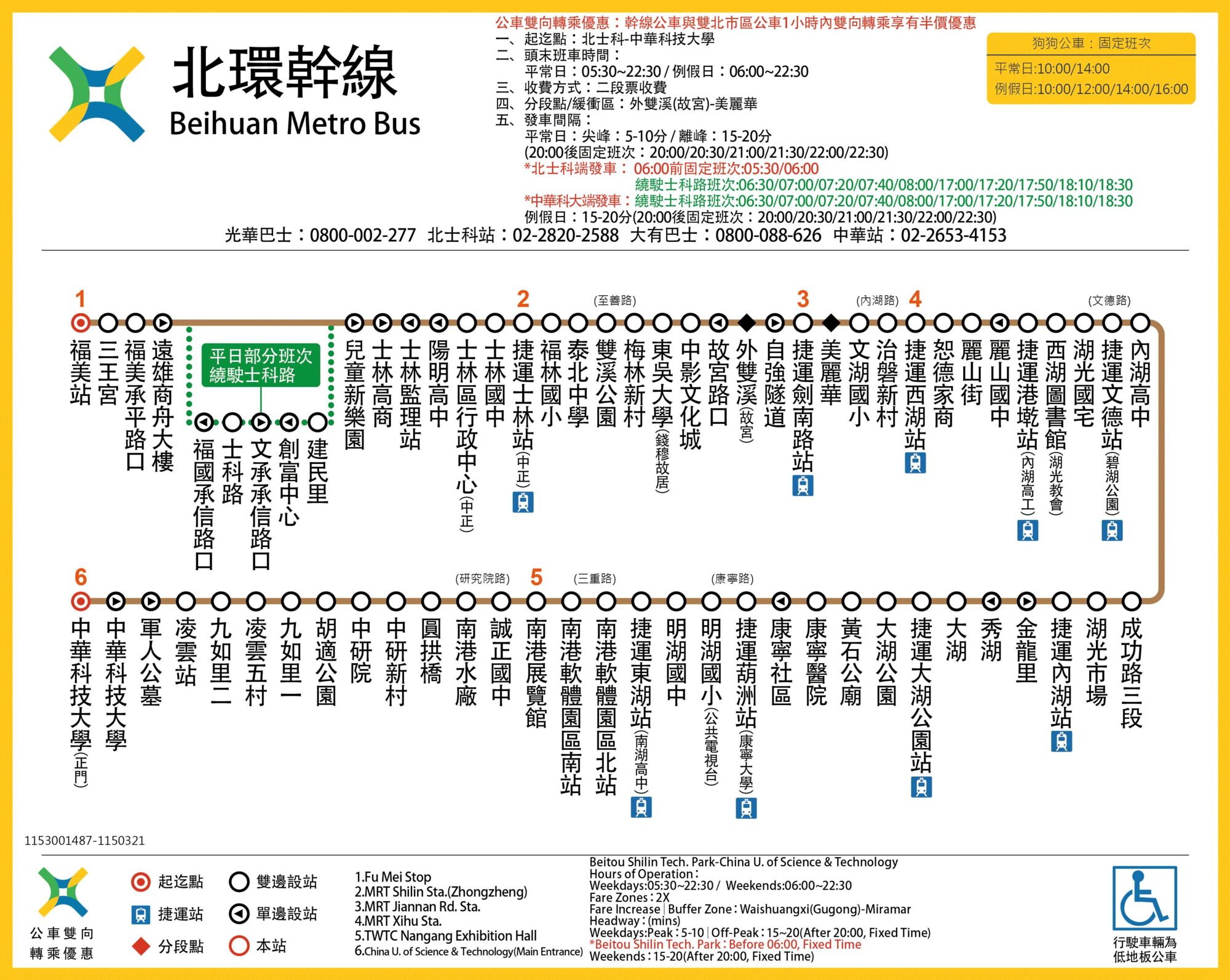 北環幹線路線圖