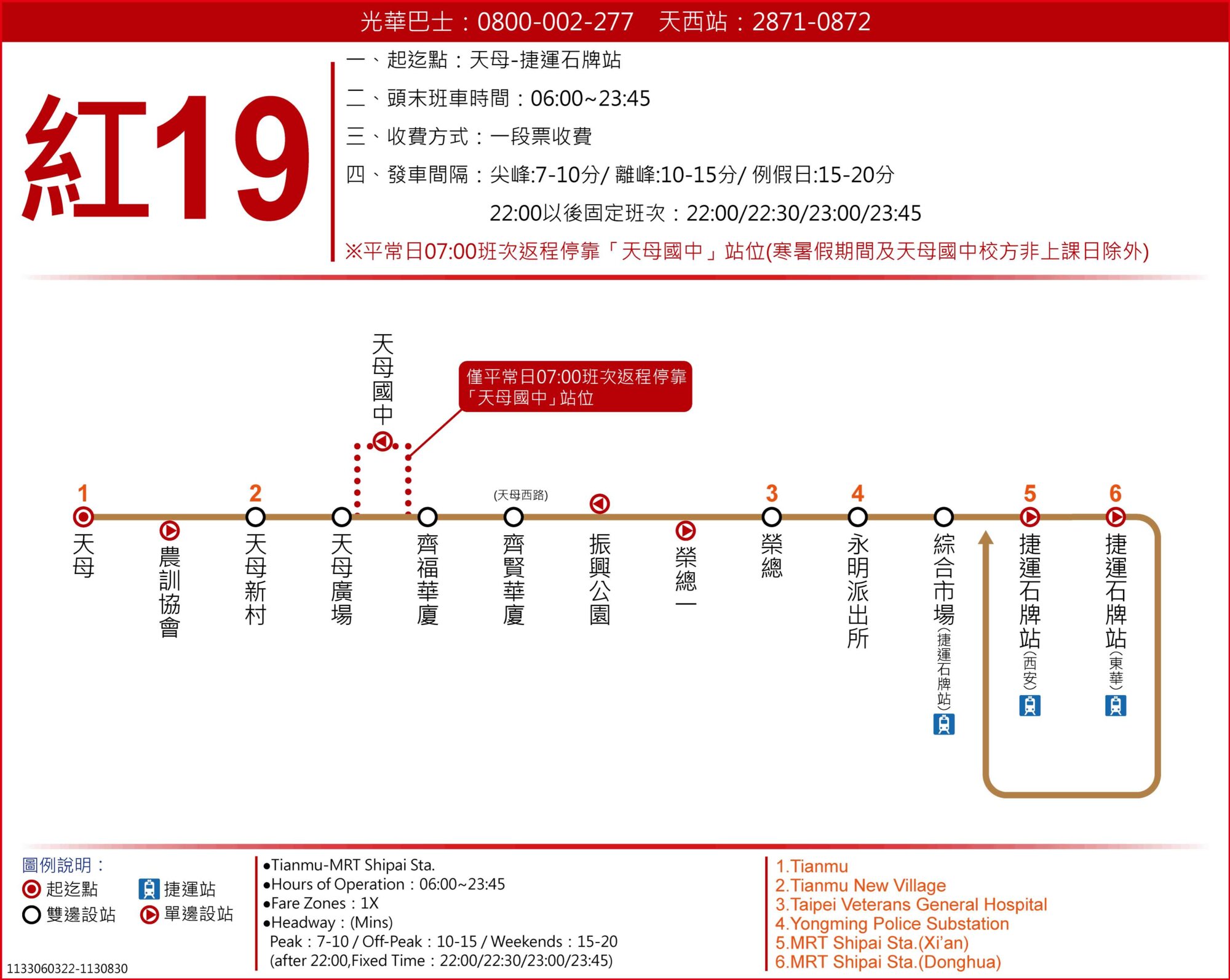 紅19路線圖