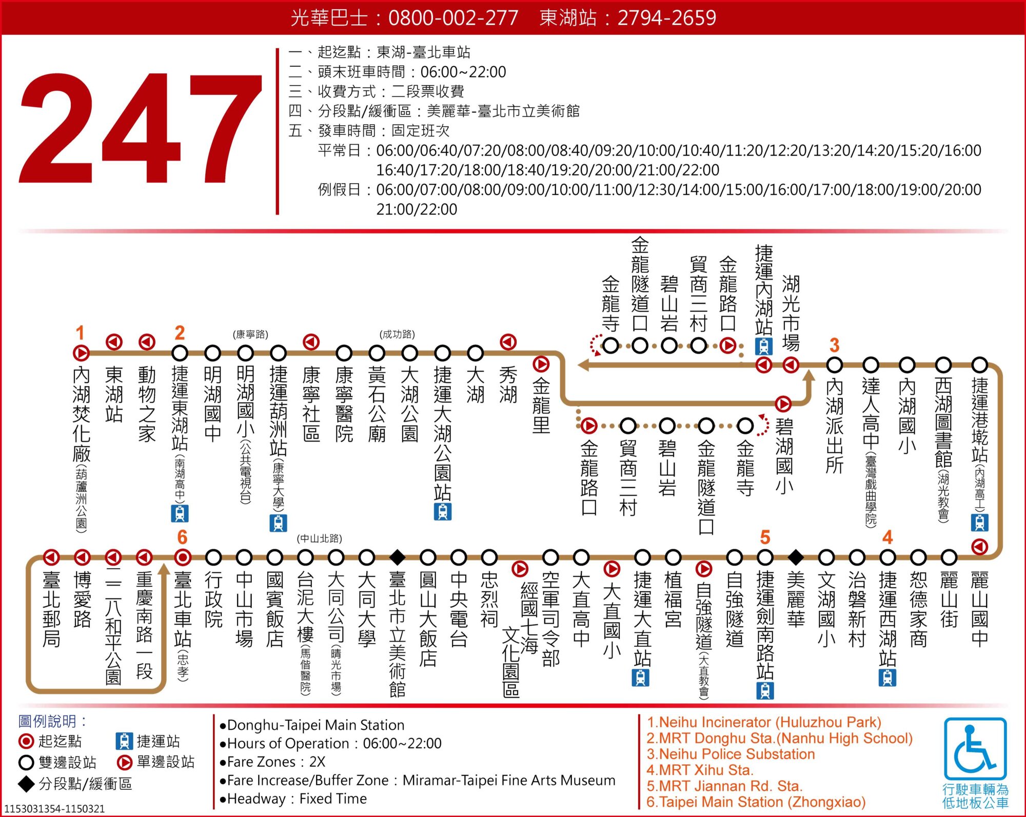 247路線圖
