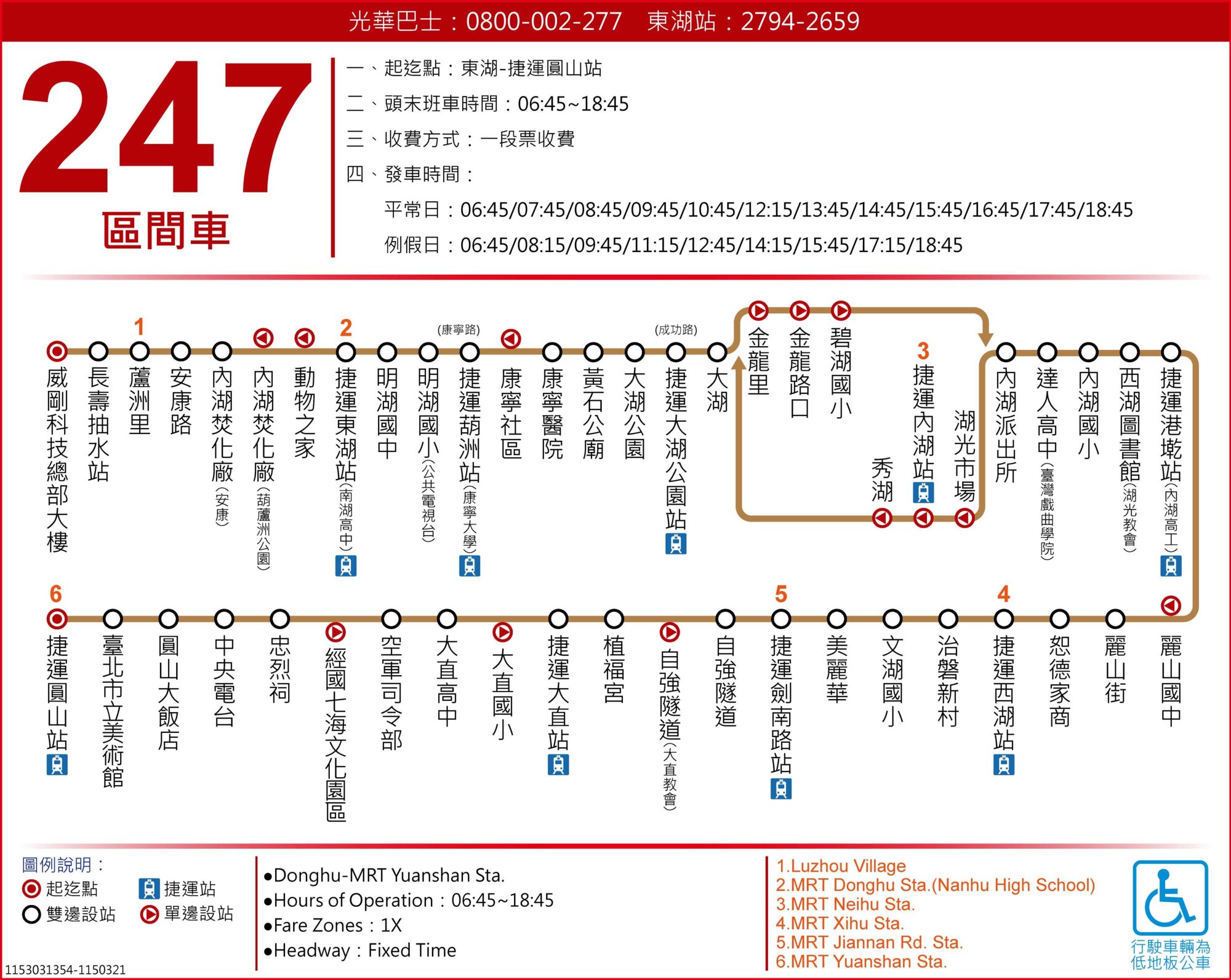 247區路線圖