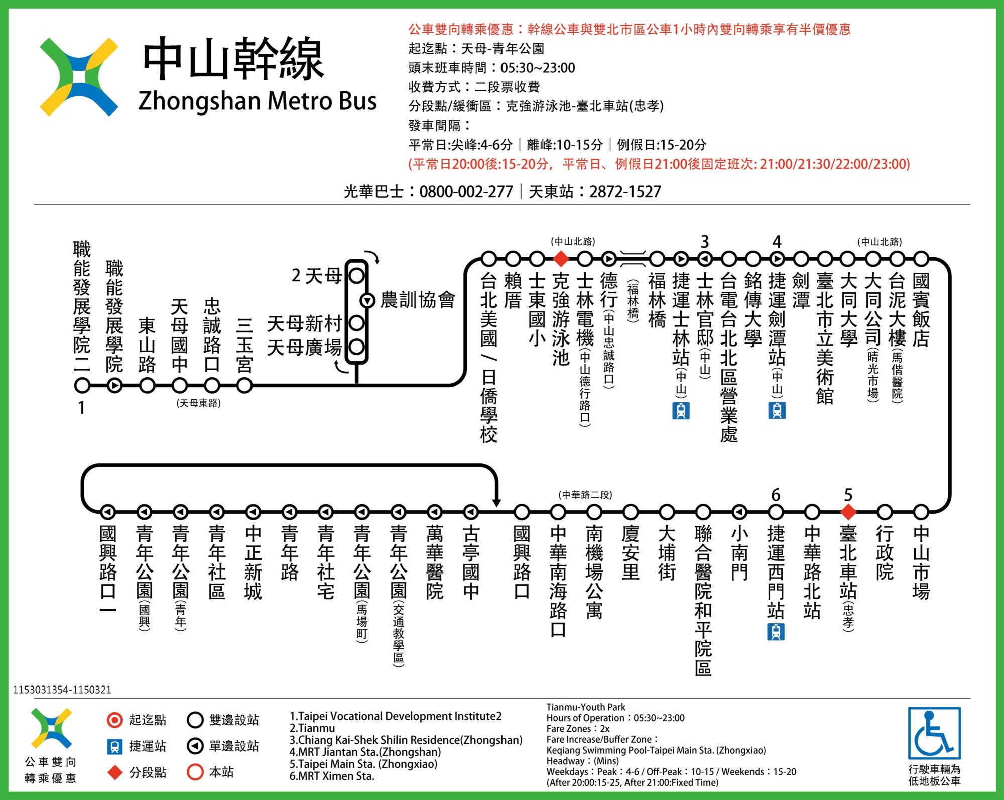 中山幹線路線圖