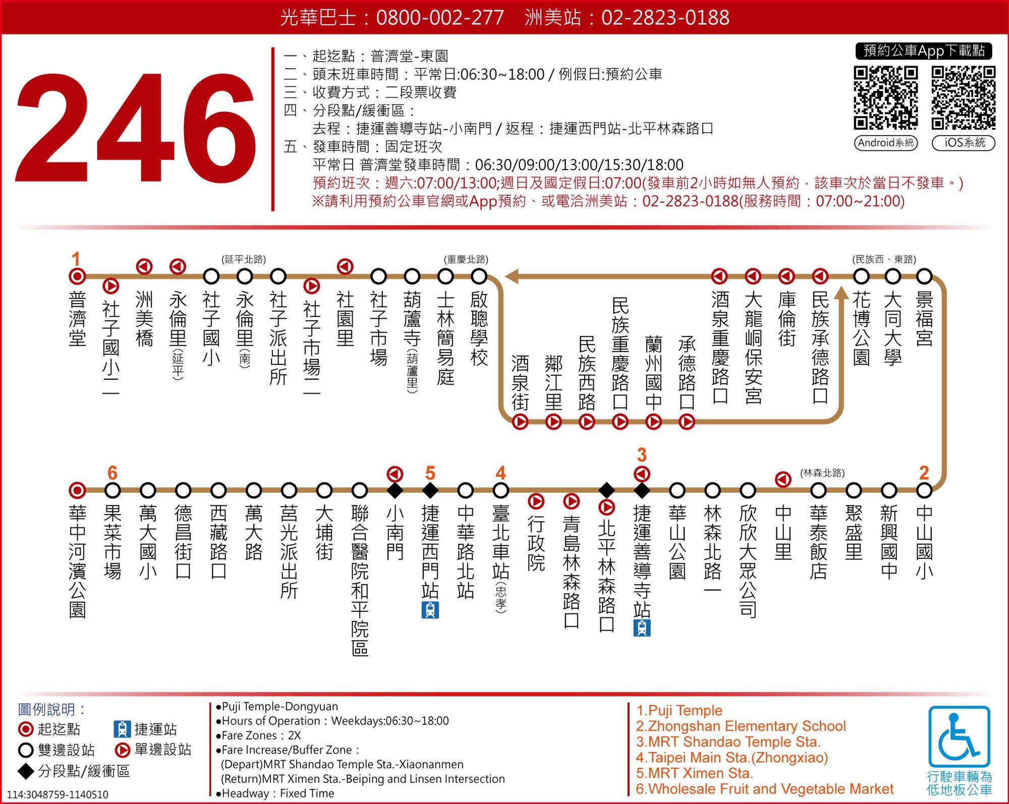 246路線圖