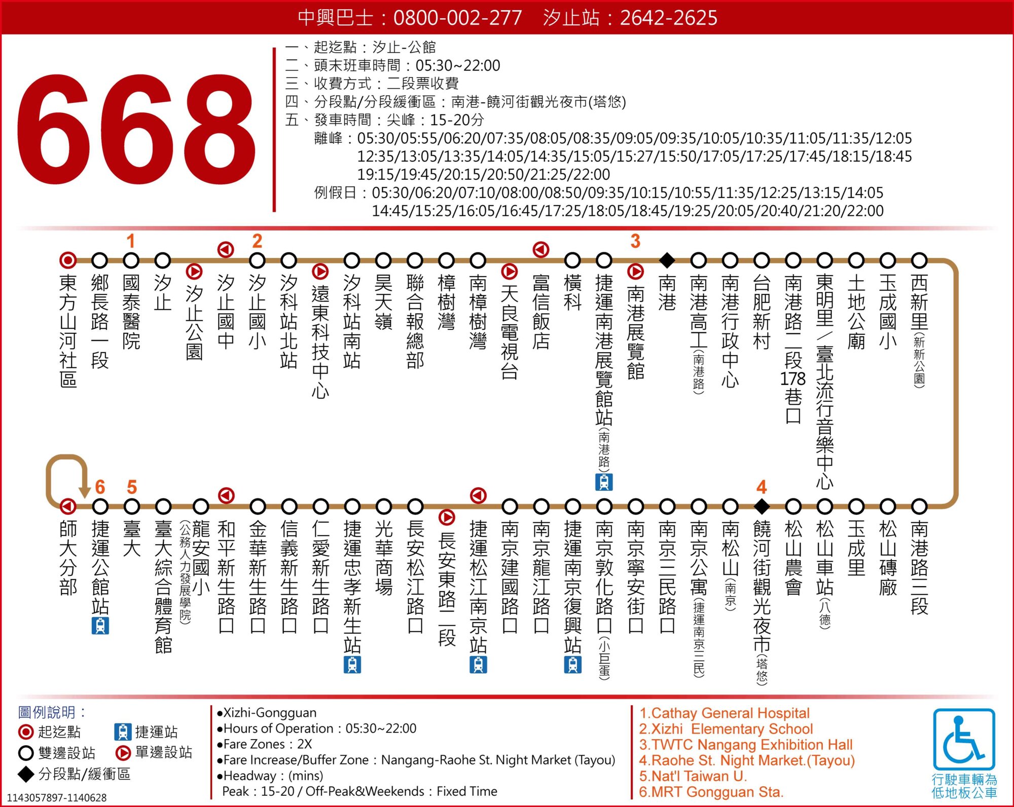 668路線圖