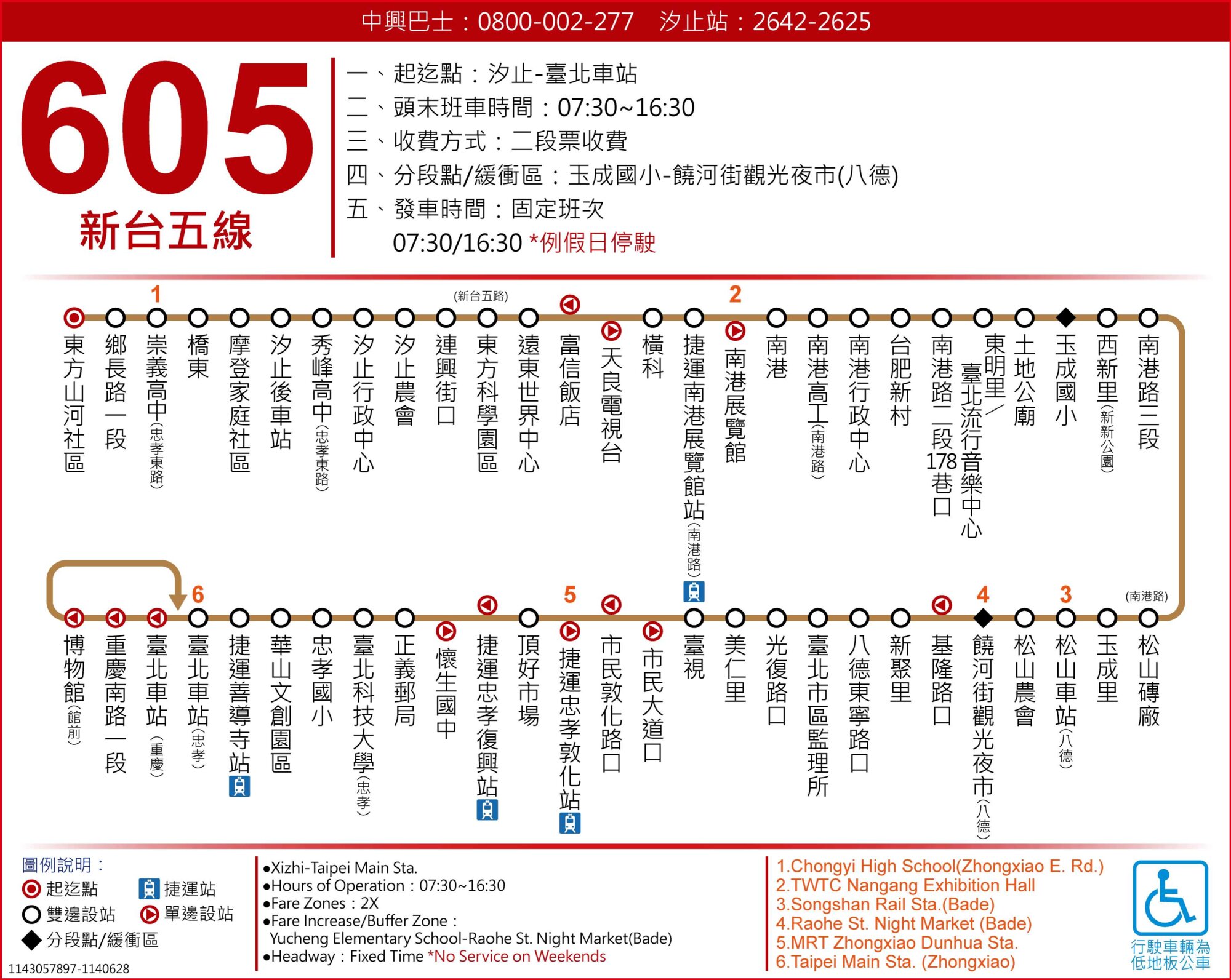 605新台五路線圖