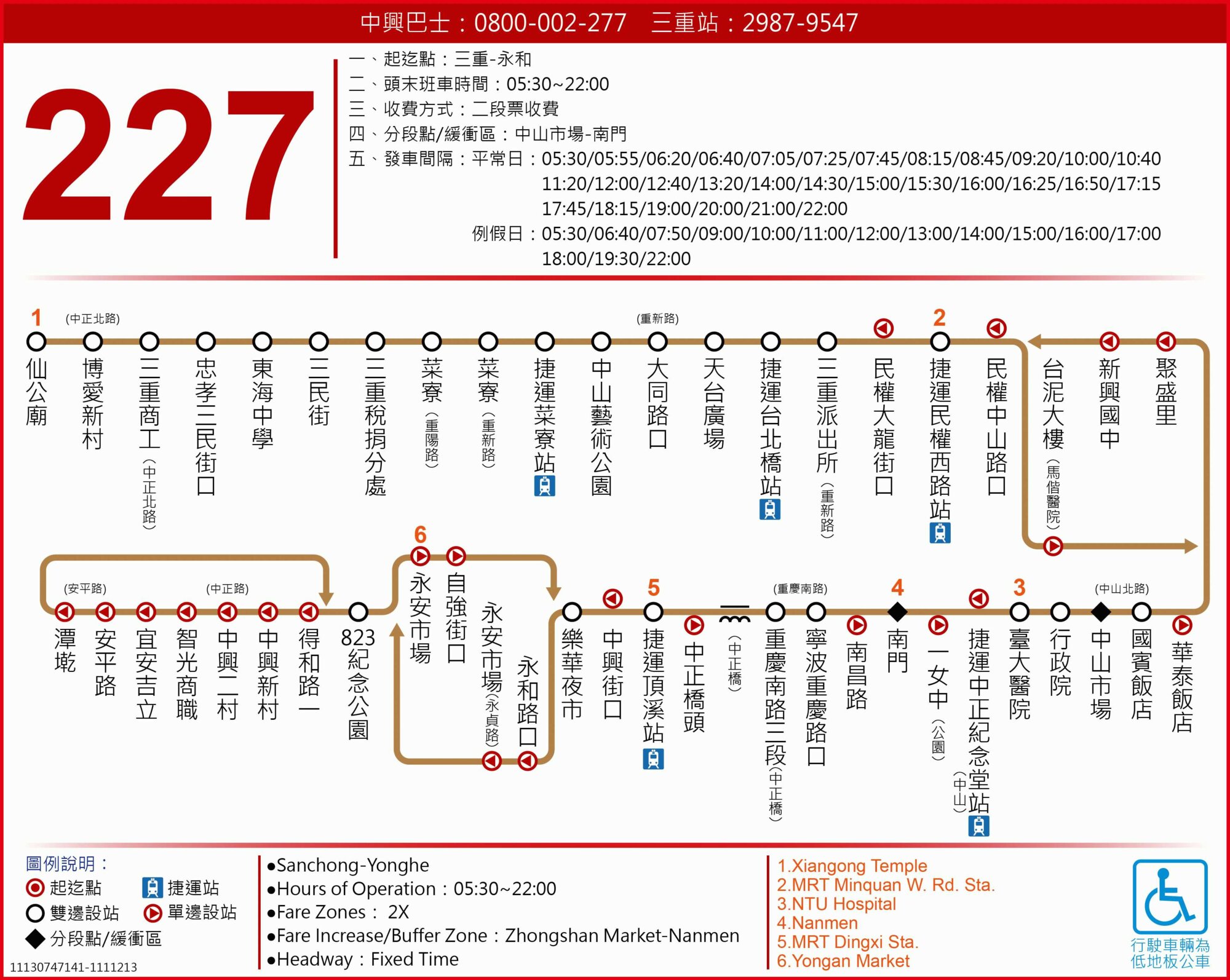 227路線圖