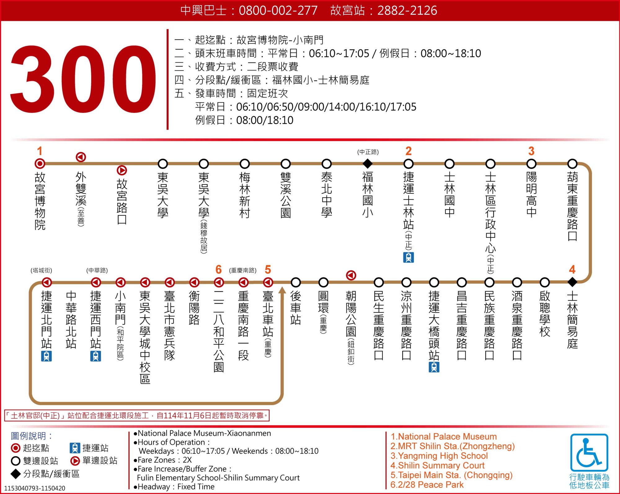 300路線圖