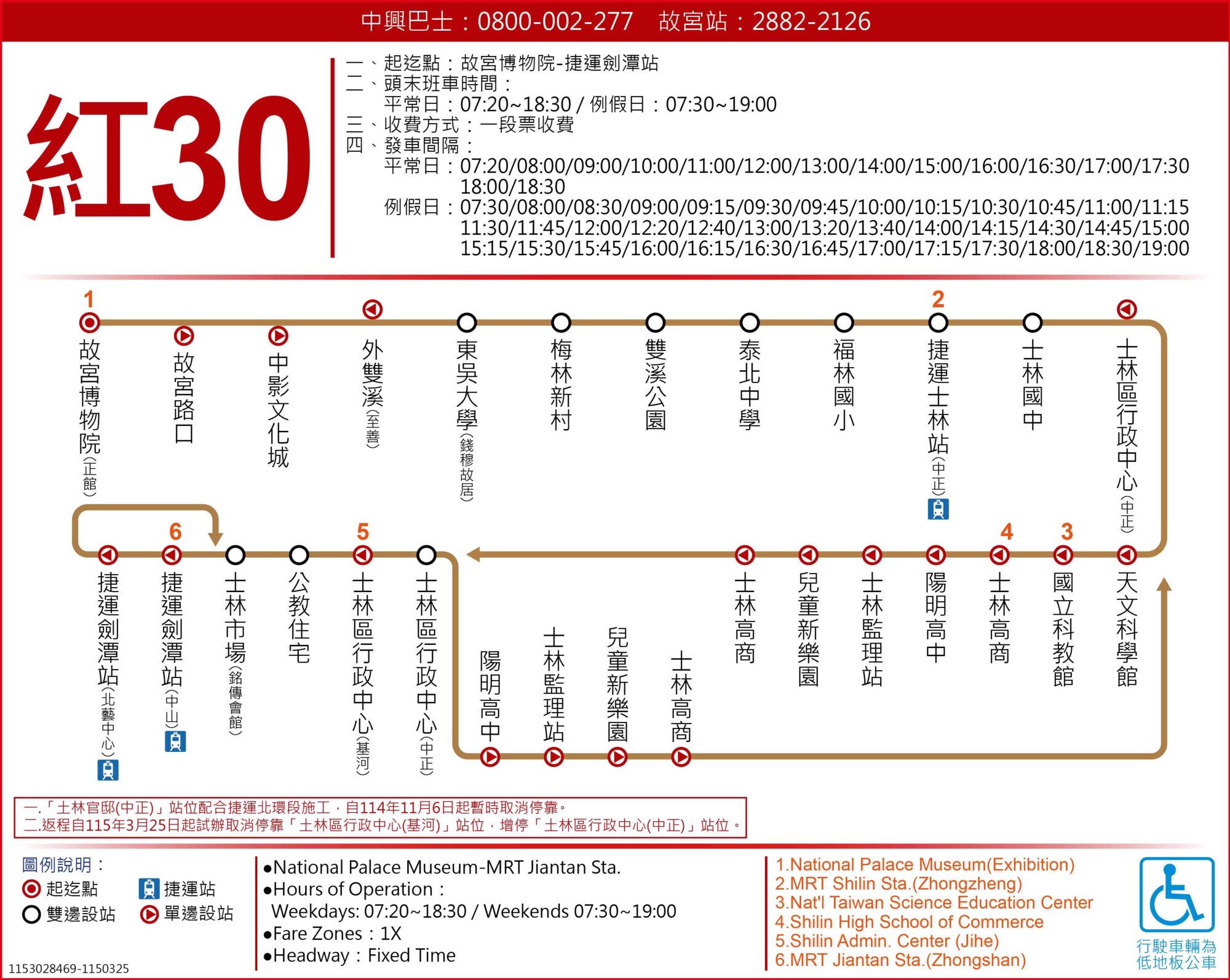 紅30路線圖