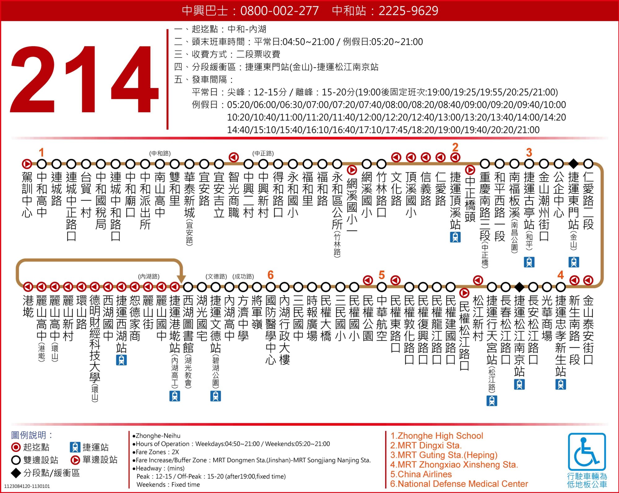 214路線圖