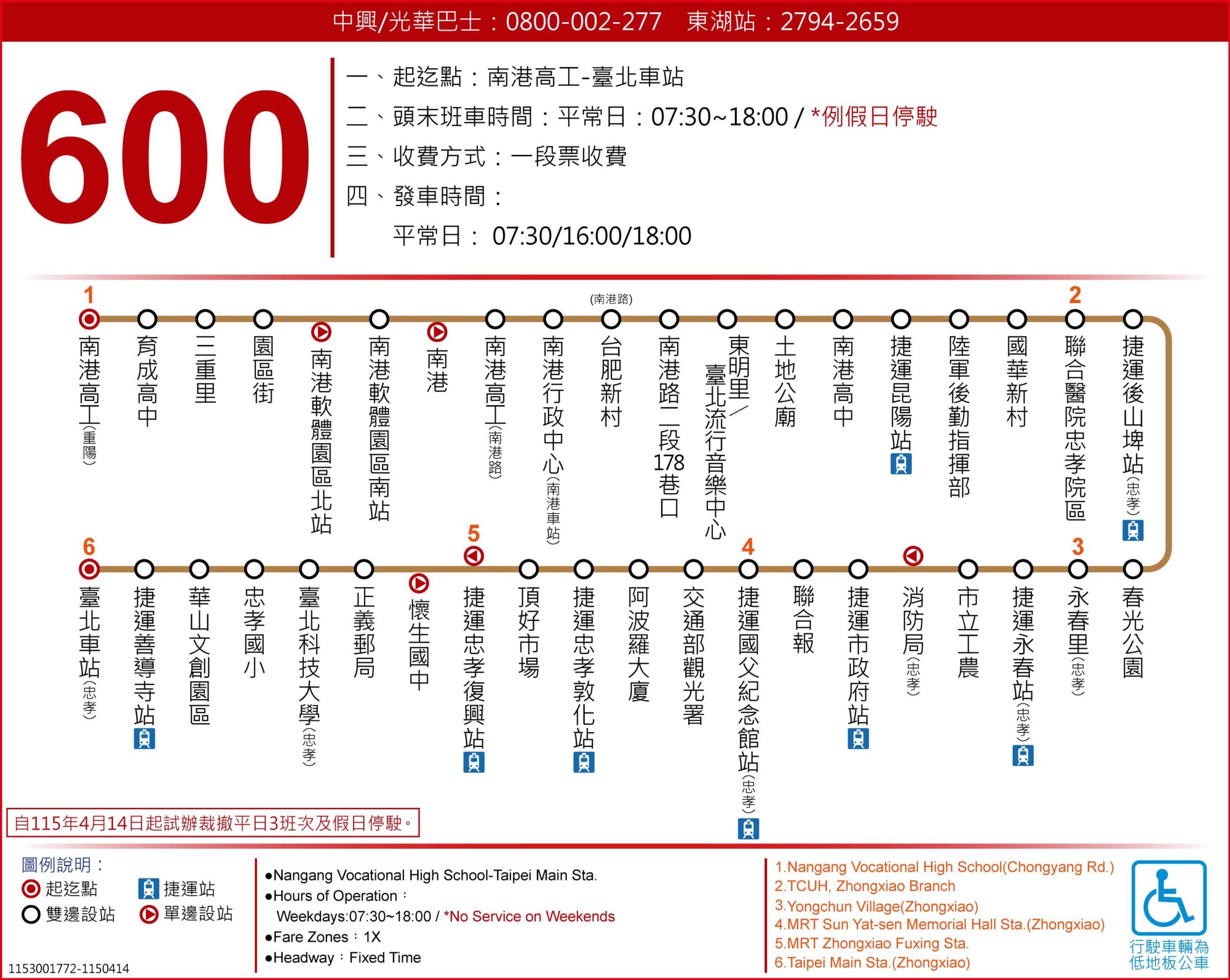 600路線圖