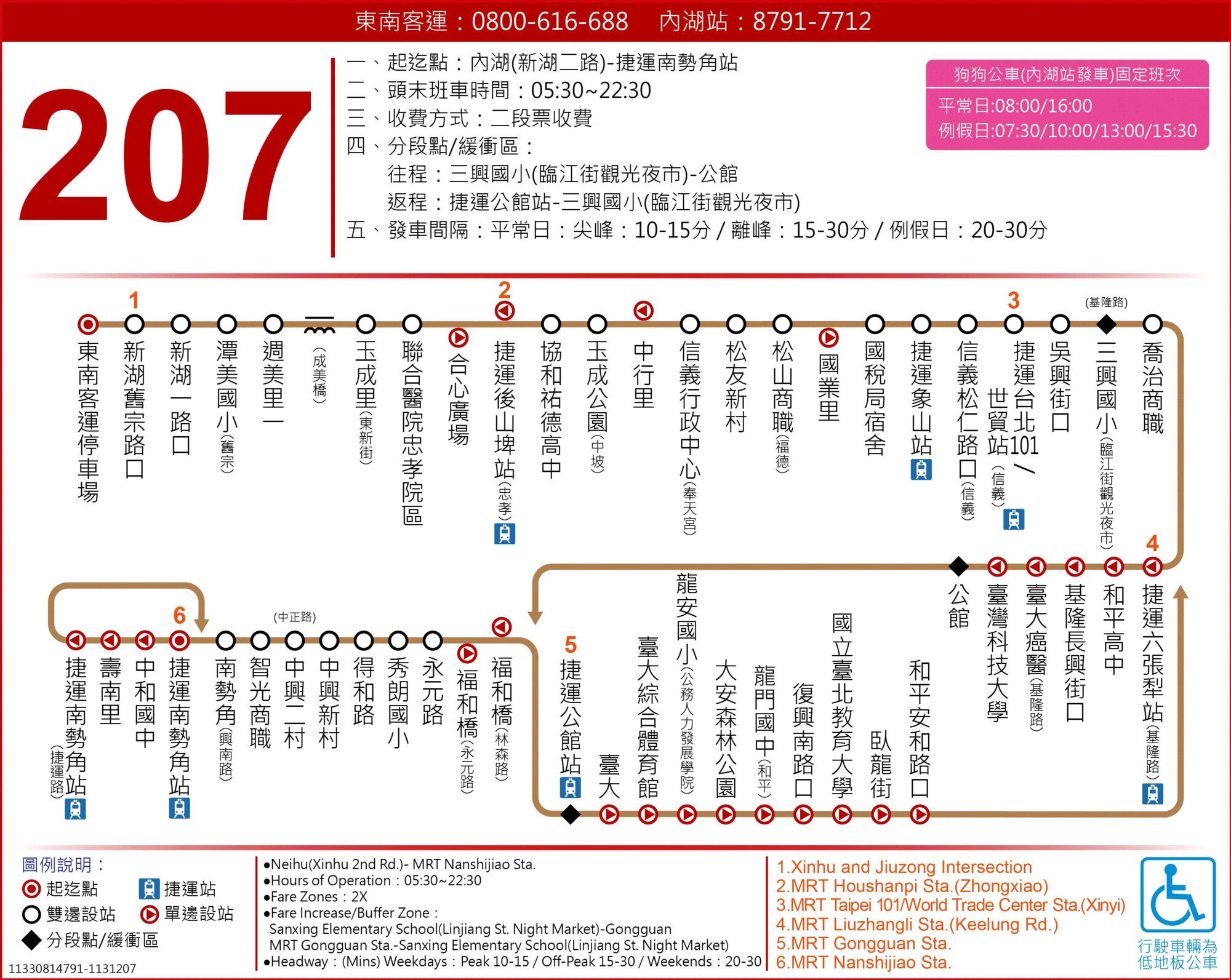 207路線圖