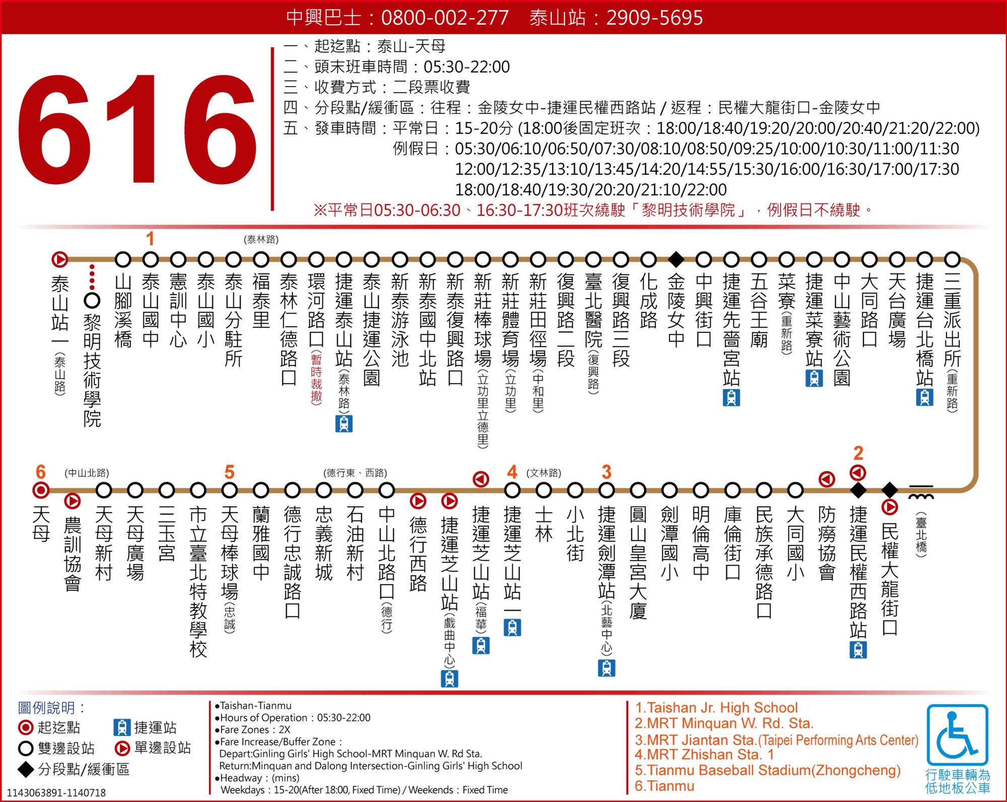 616路線圖