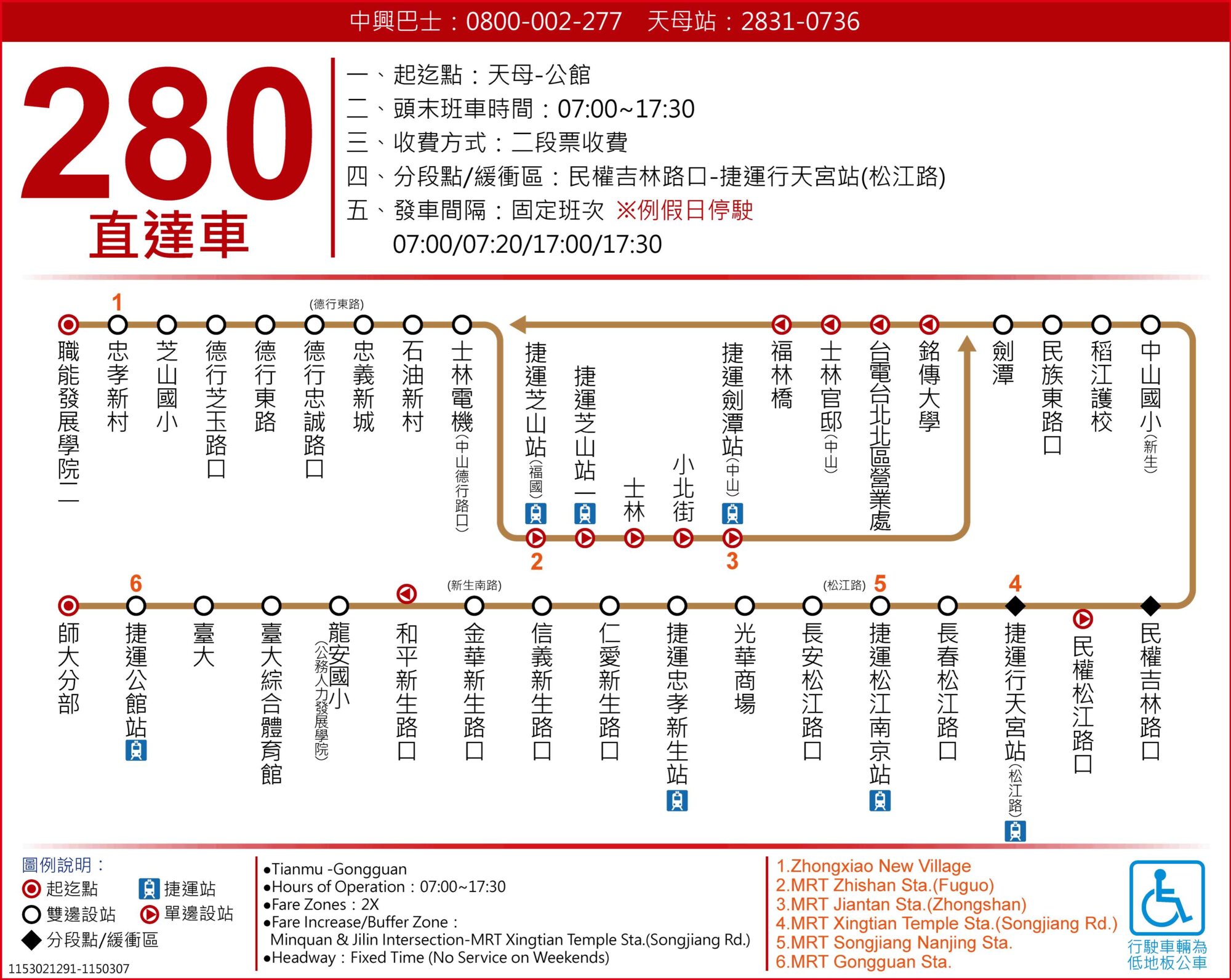 280直路線圖