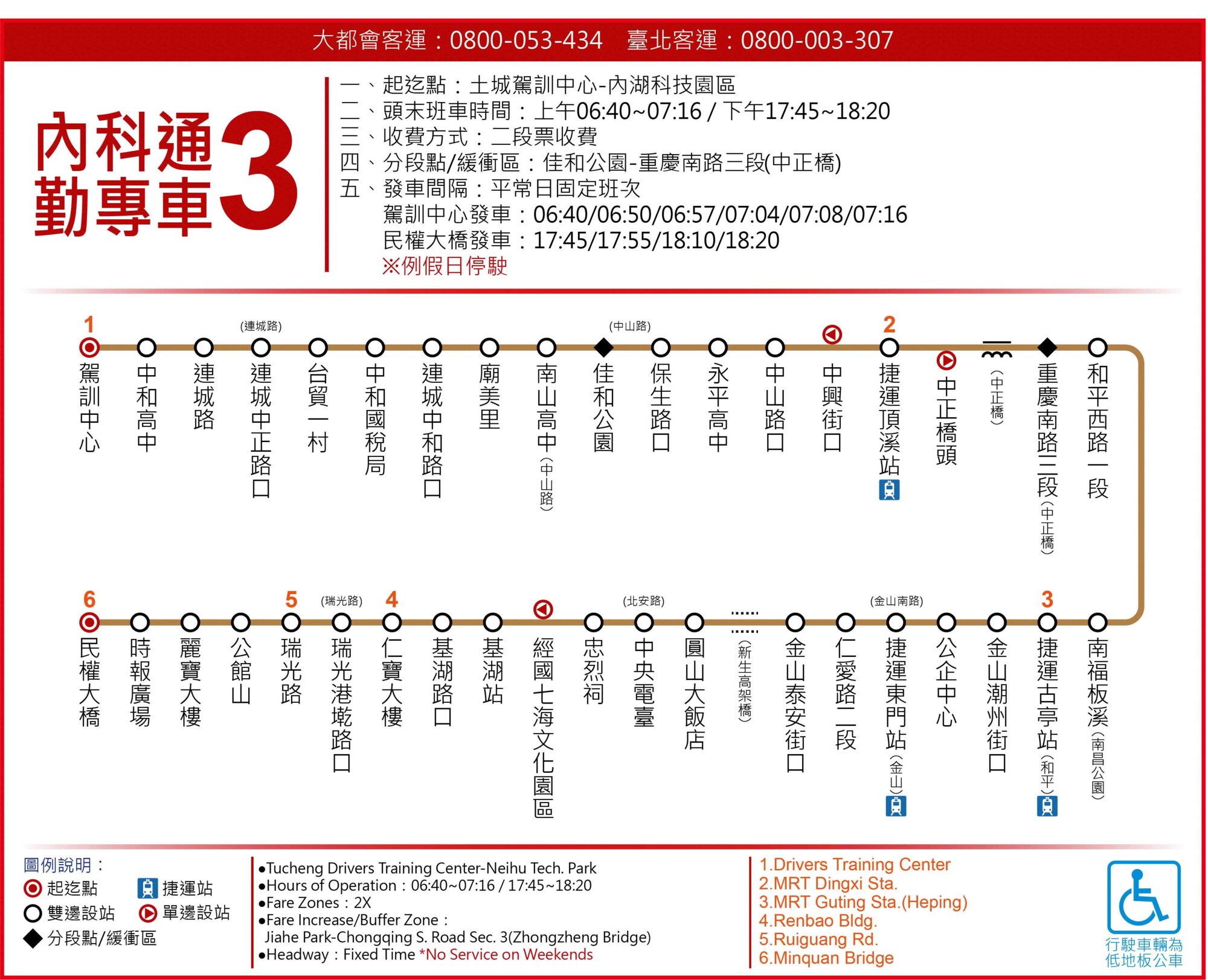 內科通勤專車3路線圖