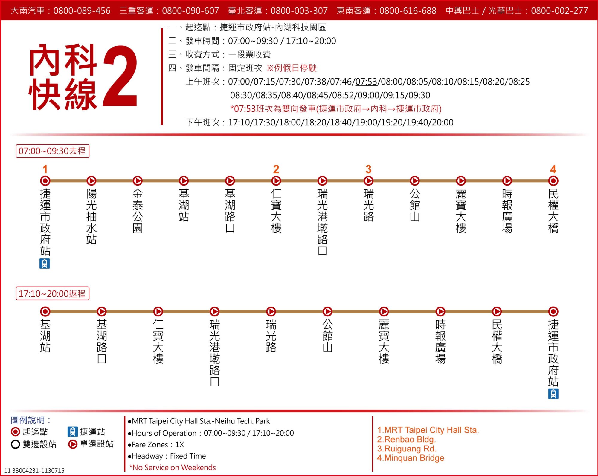 內科快線2路線圖