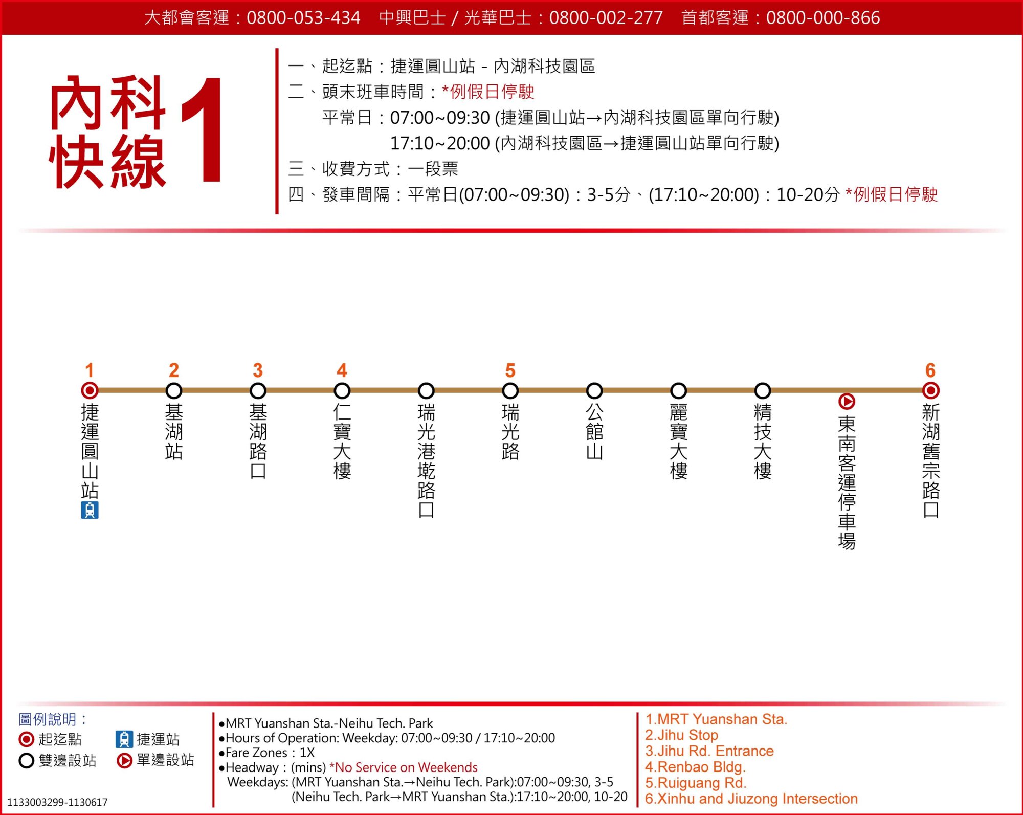 內科快線1路線圖