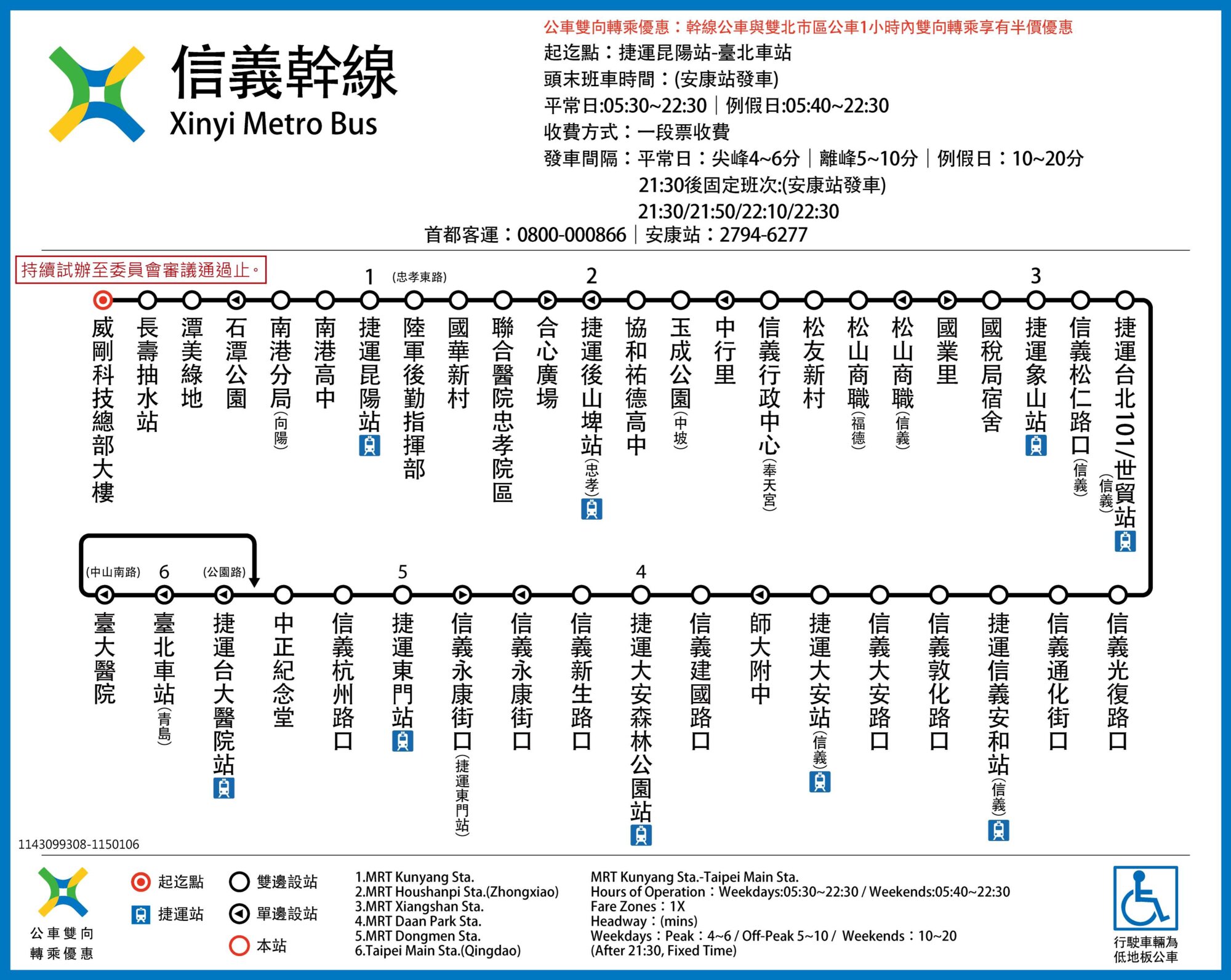信義幹線路線圖