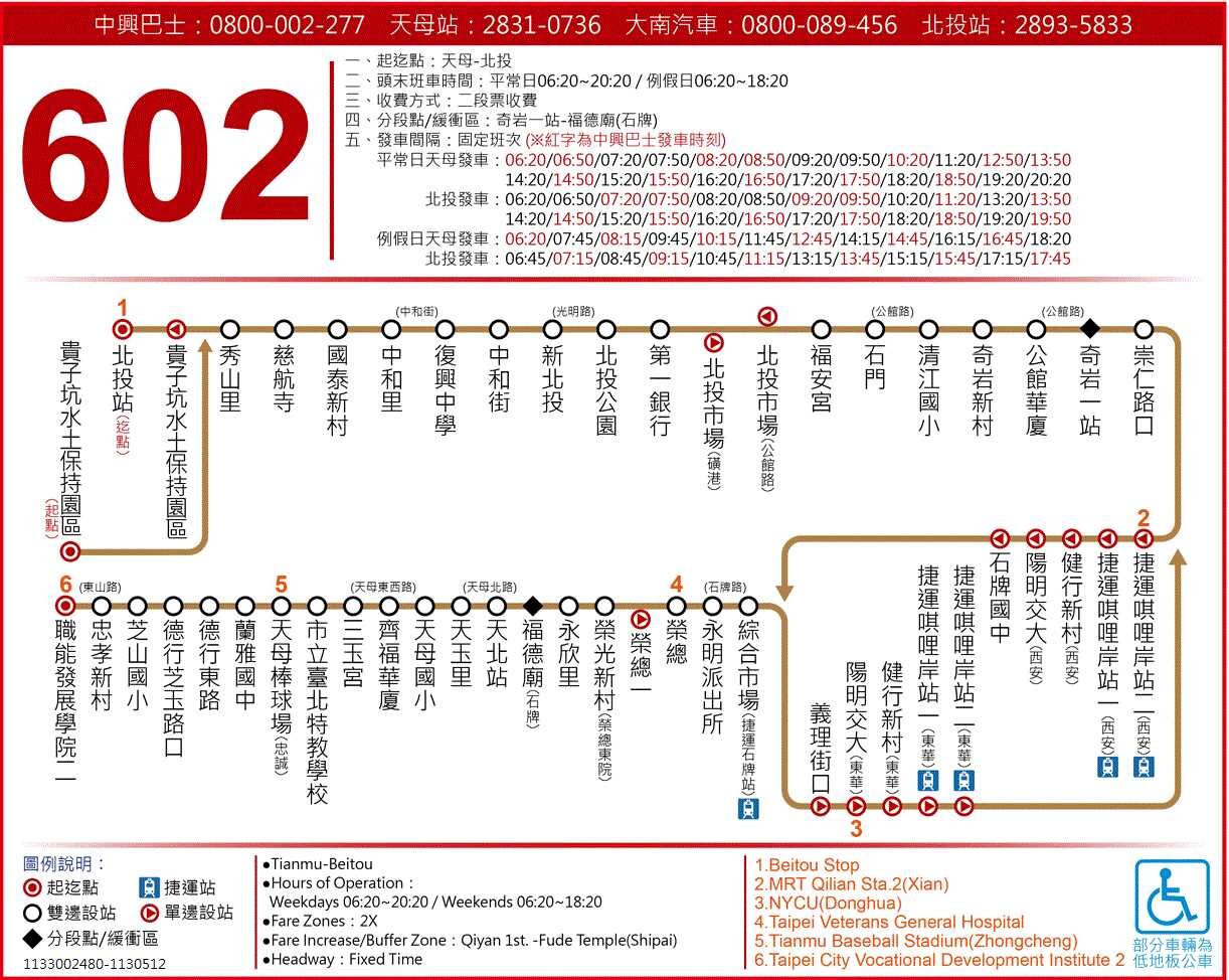602路線圖